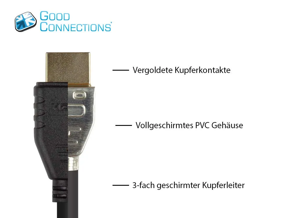 Good Connections HDMI 2.0b Kabel 1m schwarz 4K 18Gbit