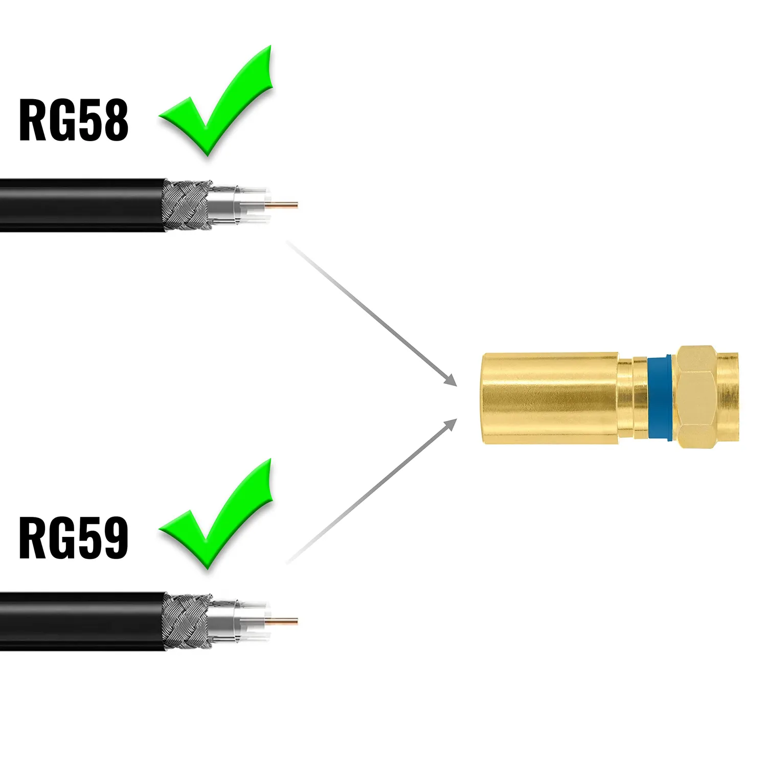 Poppstar F-Quick Stecker vergoldet 10x für Koax 7,5mm