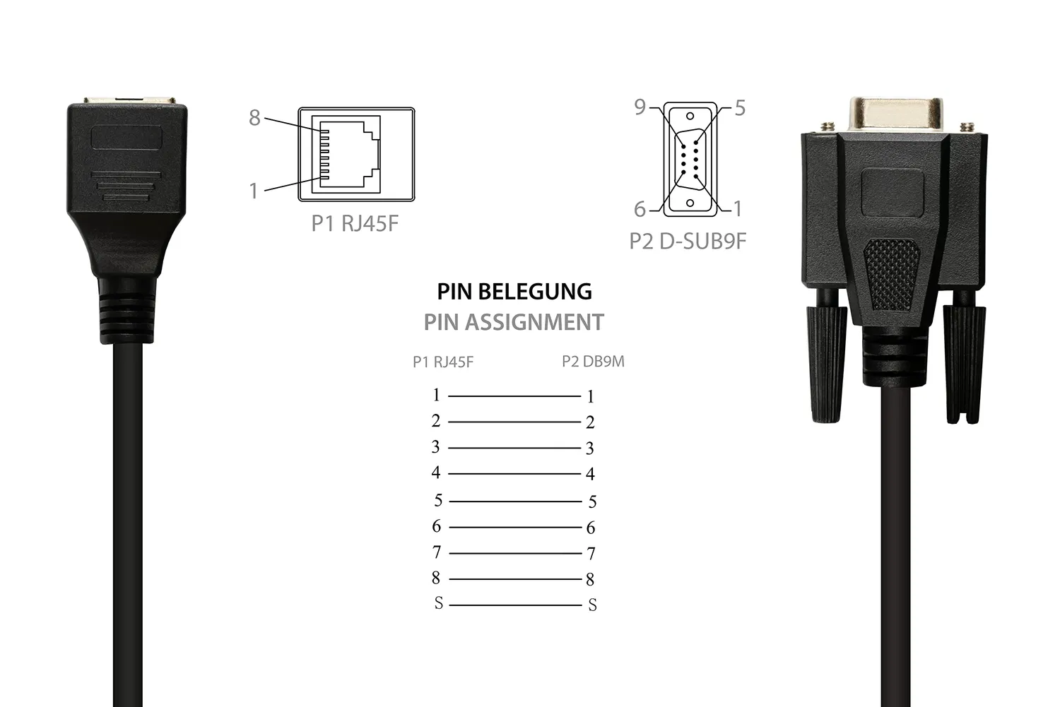 Good Connections RJ45-D-SUB9 Adapterkabel 10cm schwarz 1:1
