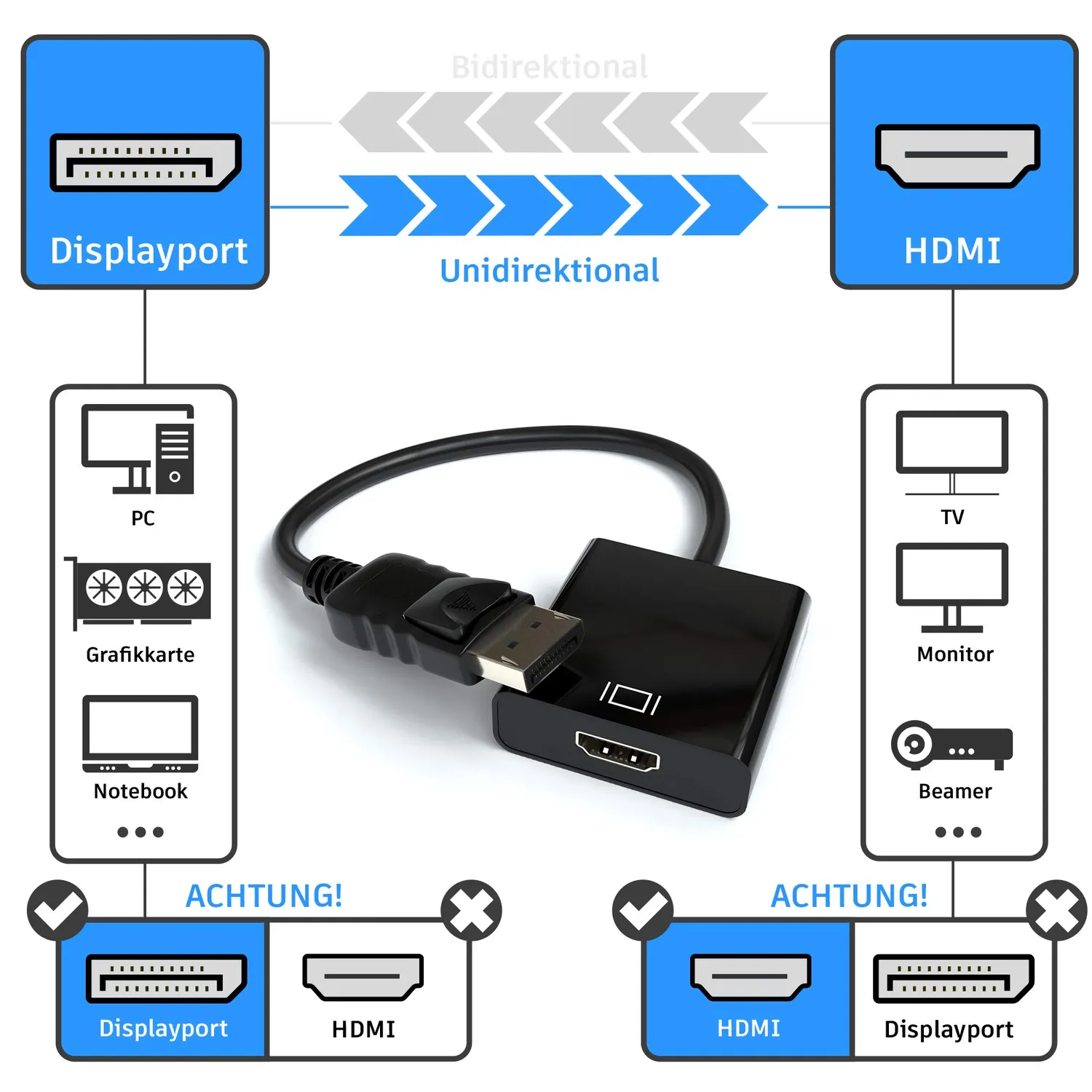 Jamega DisplayPort auf HDMI Adapter schwarz