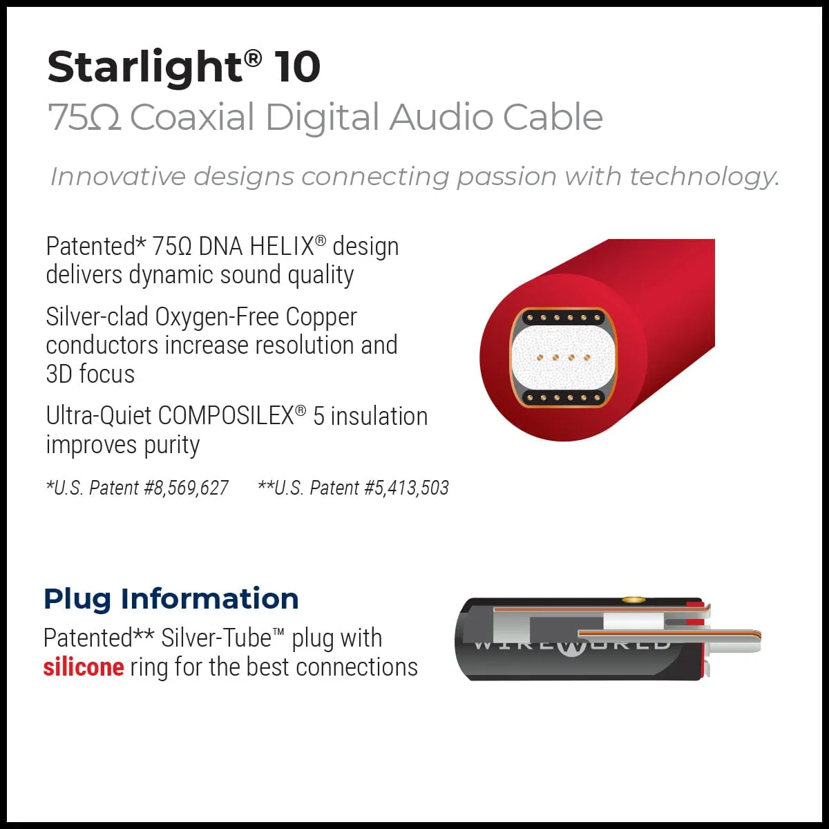 WireWorld Starlight 10 Digitalkabel Coax 1,0m 75 Ohm