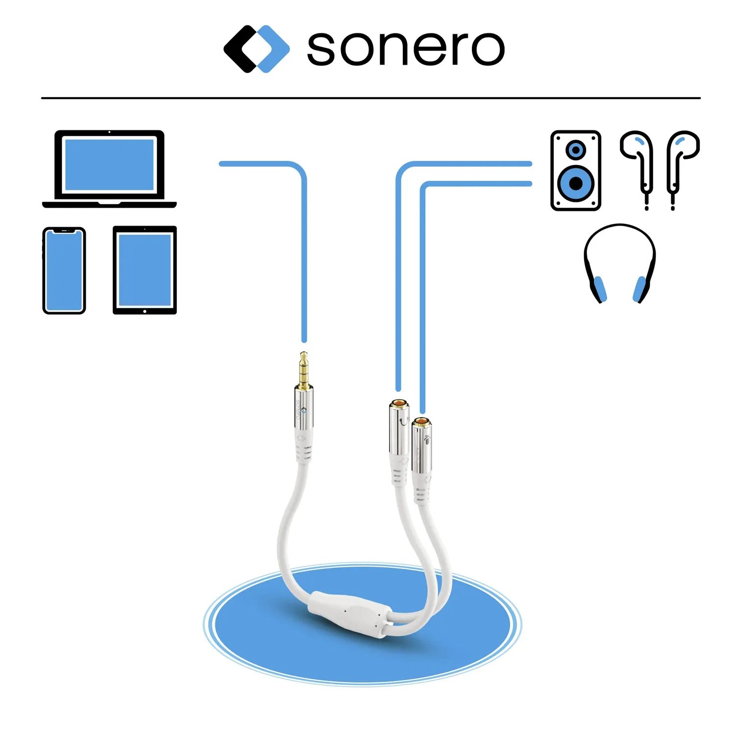 Sonero S-ACA012 Headset-Adapter Y-Kabel 0,25 m weiß