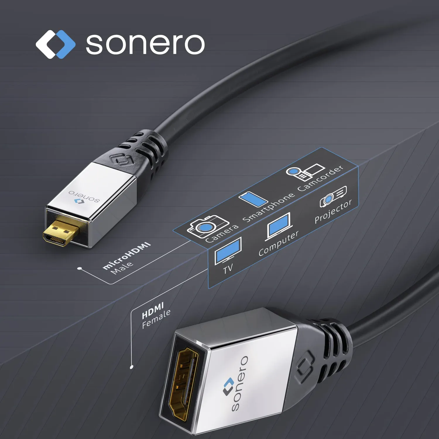 Sonero S-HCA001 Micro-HDMI-Adapter 0,25m schwarz 4K