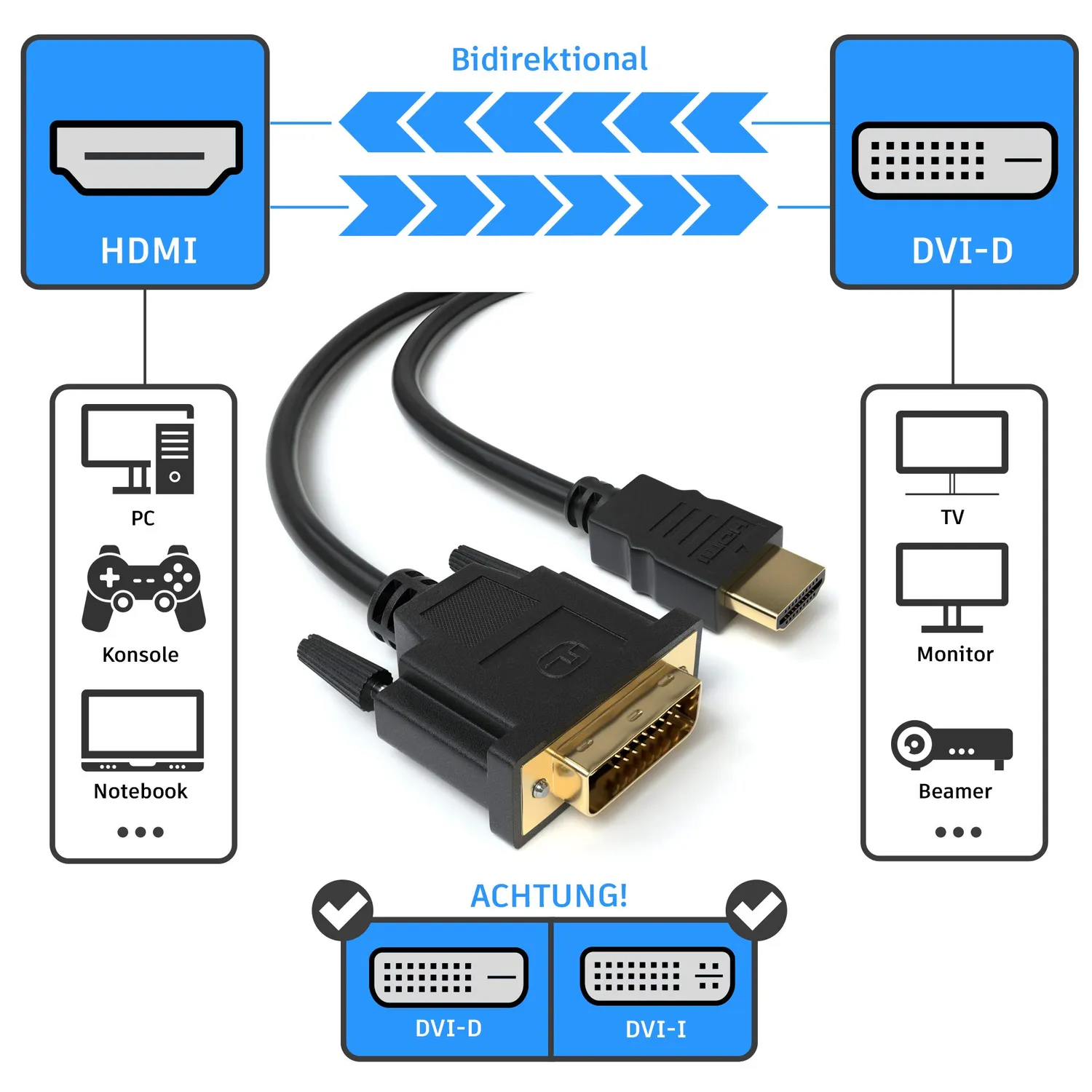 Jamega HDMI auf DVI Adapterkabel 1 m Full HD 1080p