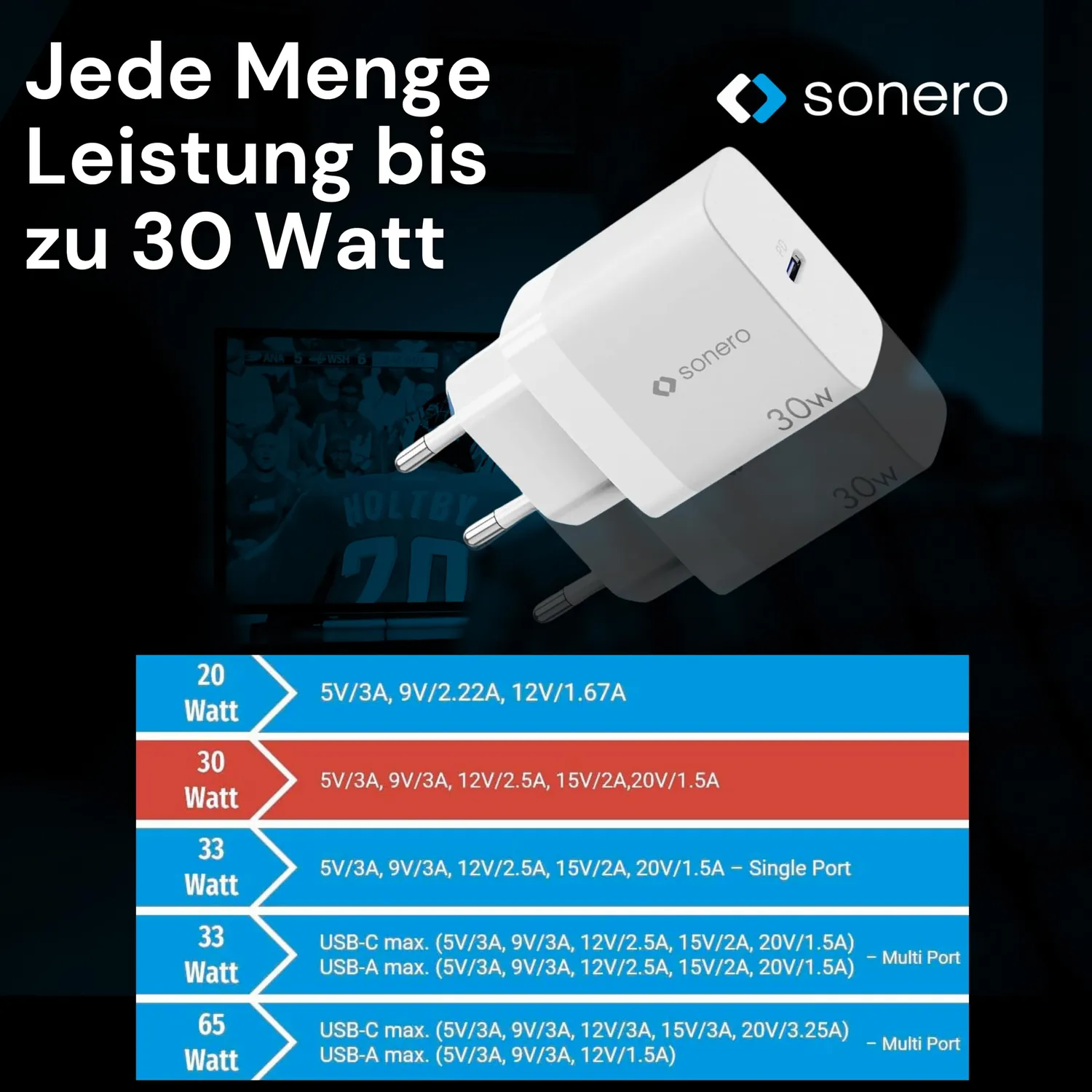 Sonero 30W GaN USB-C Schnellladegerät weiß PD