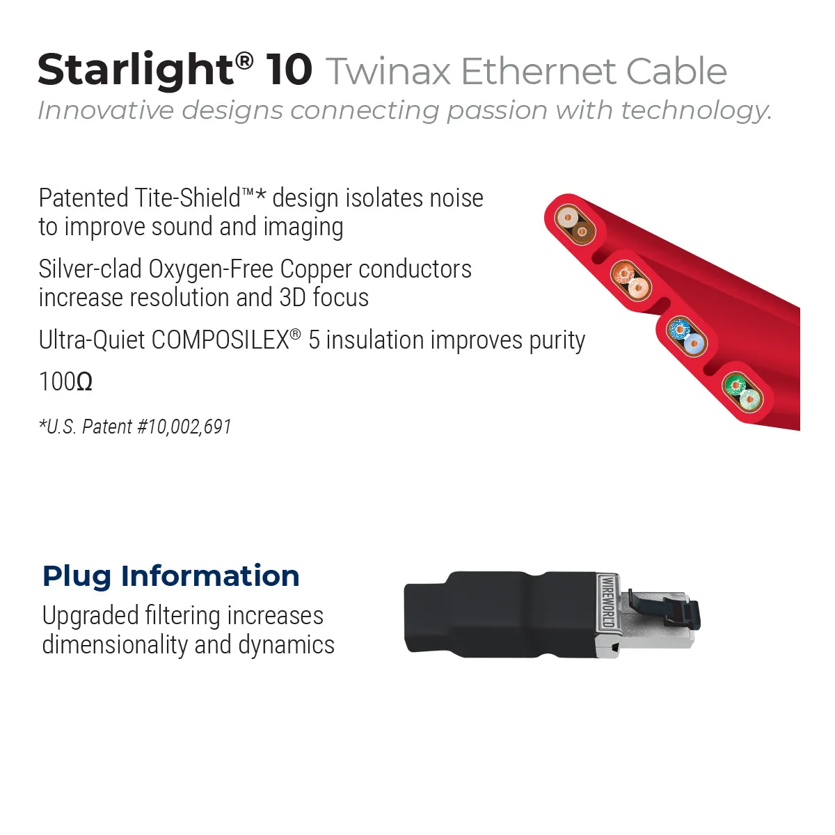 WireWorld Starlight 10 Ethernet Kabel 1m Twinax RJ45