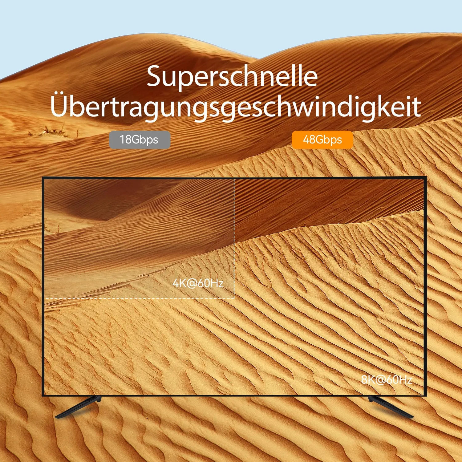 JAMEGA 8K HDMI Kabel 2.1 2m 48Gbps schwarz