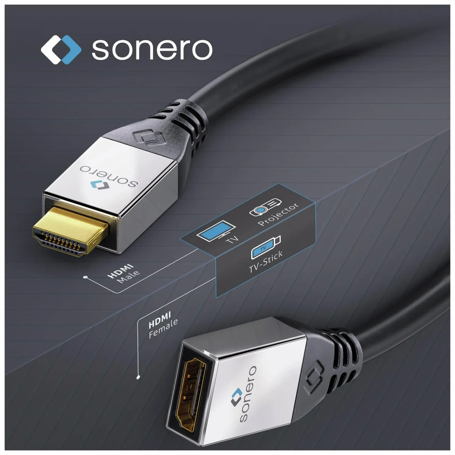 Sonero Premium S-HCA000 HDMI Adapter 0,25 m 4K schwarz