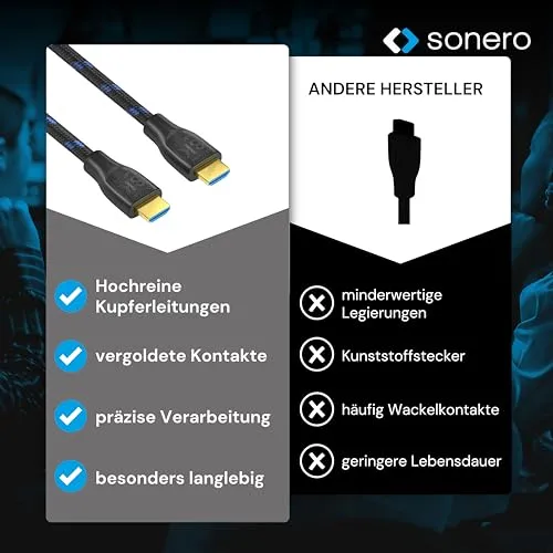 Sonero PHC111-015 HDMI Kabel 1,5m 8K Nylon schwarz