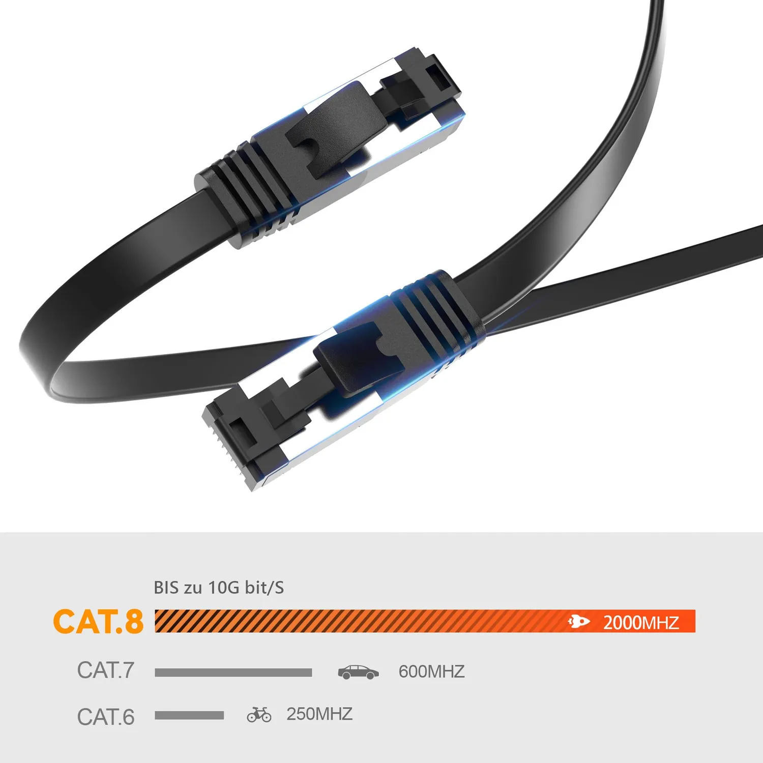 JAMEGA Cat.8.1 Flach Netzwerkkabel 1,5 m schwarz