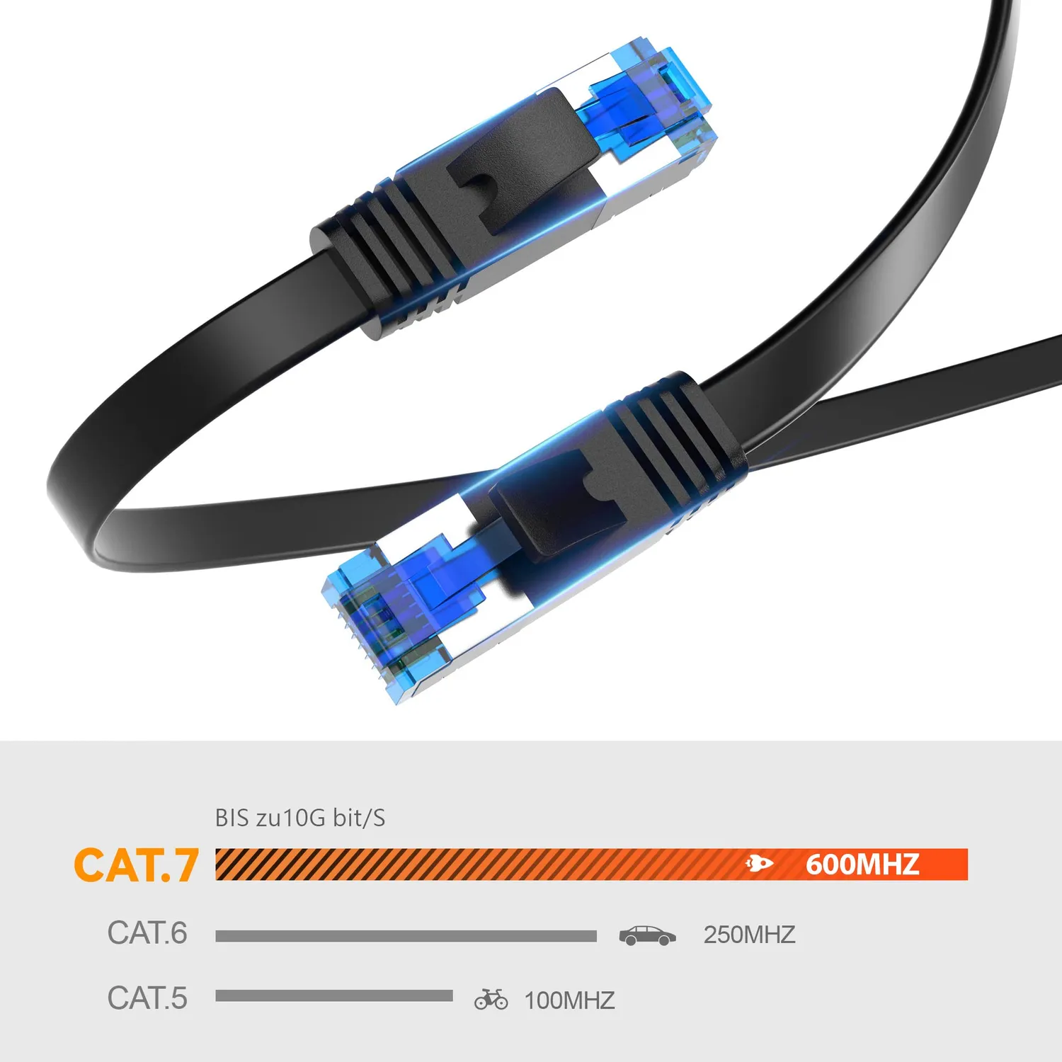 JAMEGA Cat.7 Netzwerkkabel Flach 0,25m Schwarz 10Gbit