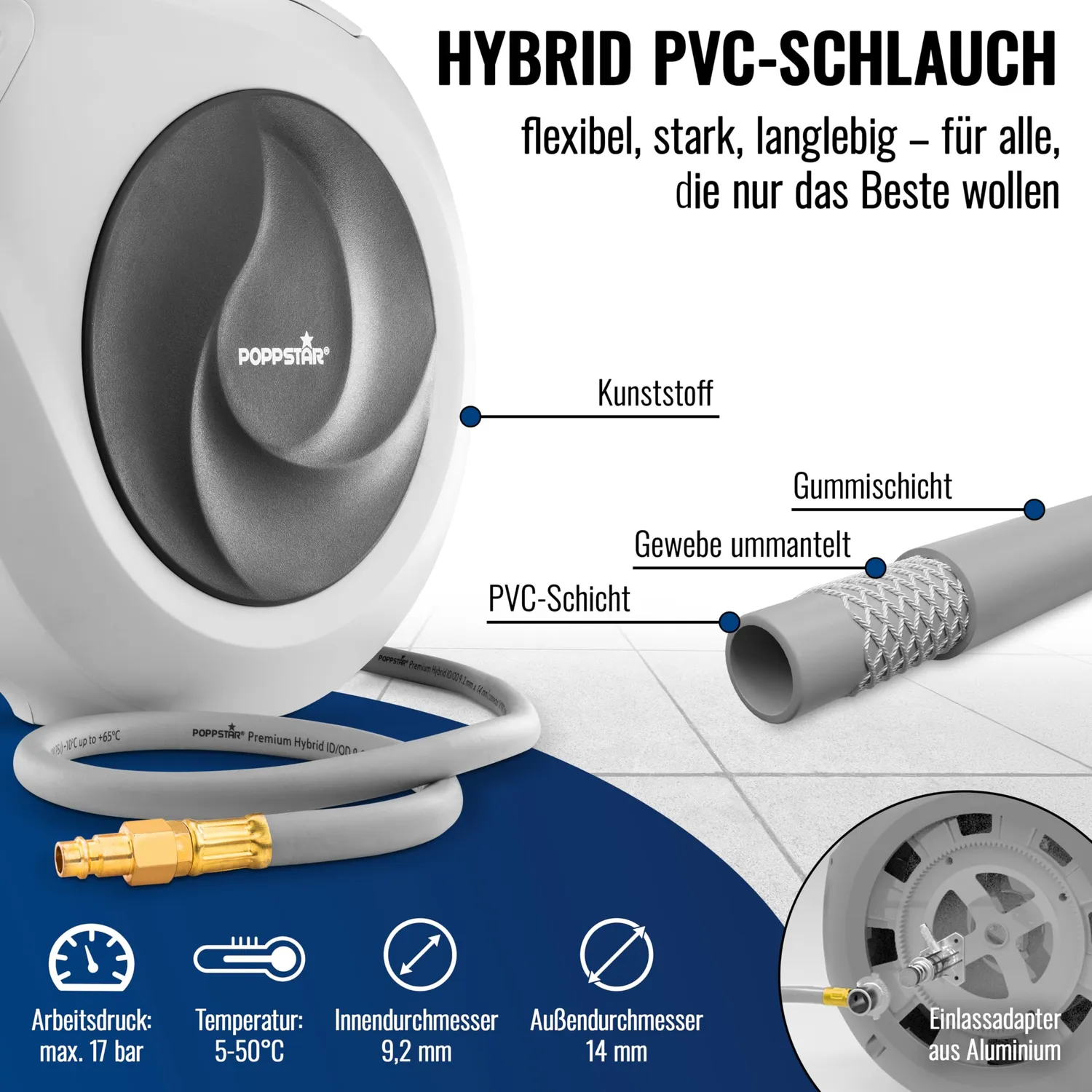 Poppstar Druckluftschlauchtrommel 15m Hybrid-PVC-Schlauch 17 bar