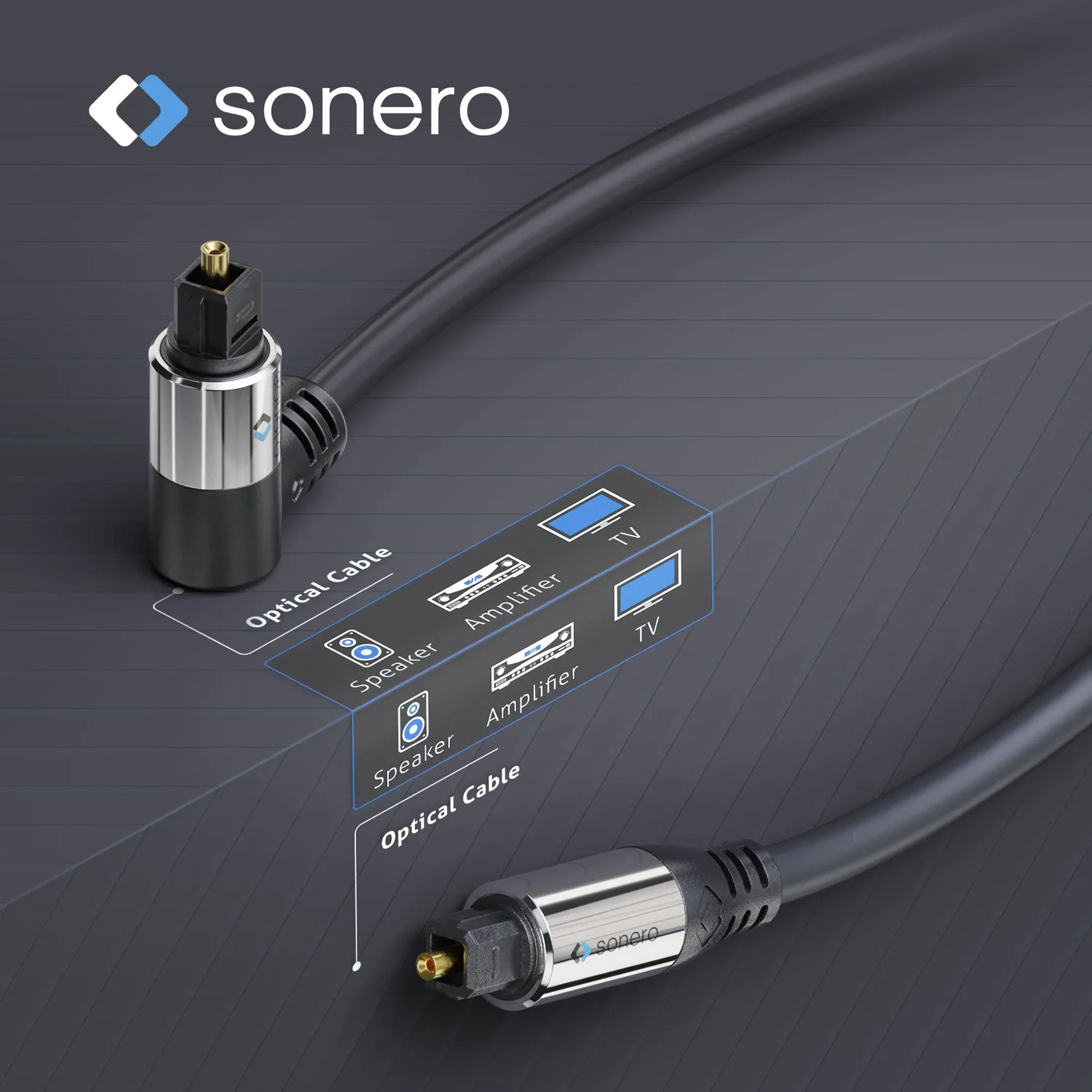 Sonero S-OC110-020 Toslink Kabel 2 m schwarz 90°