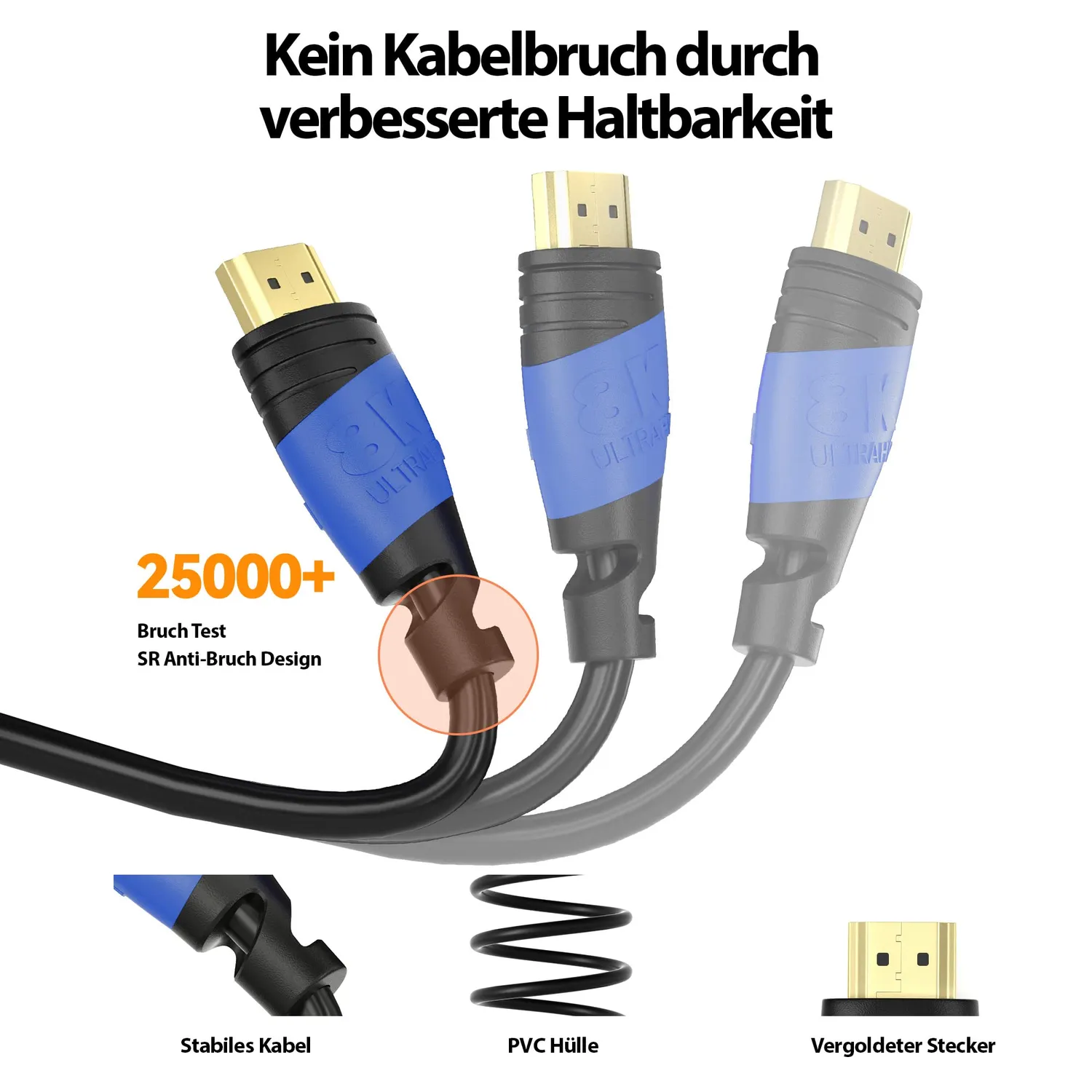 JAMEGA 8K HDMI Kabel 2.1 0,25m schwarz 48Gbps