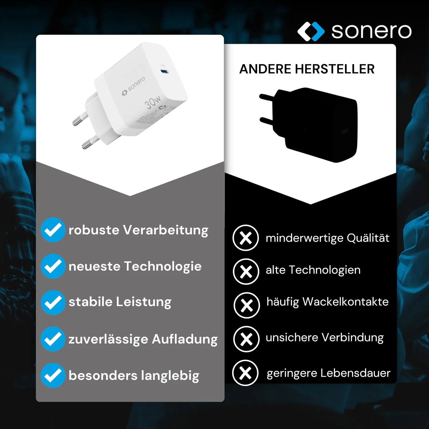 Sonero 30W GaN USB-C Schnellladegerät weiß PD