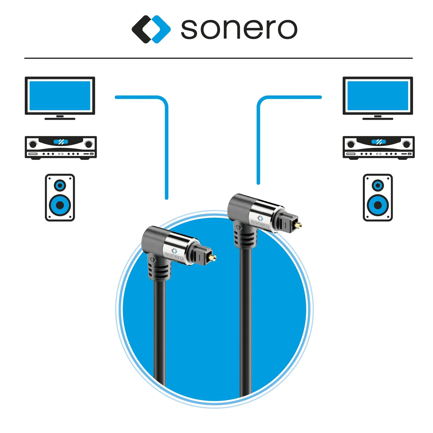 Sonero S-OC120-100 Toslink Kabel 10 m 90° Winkel drehbar