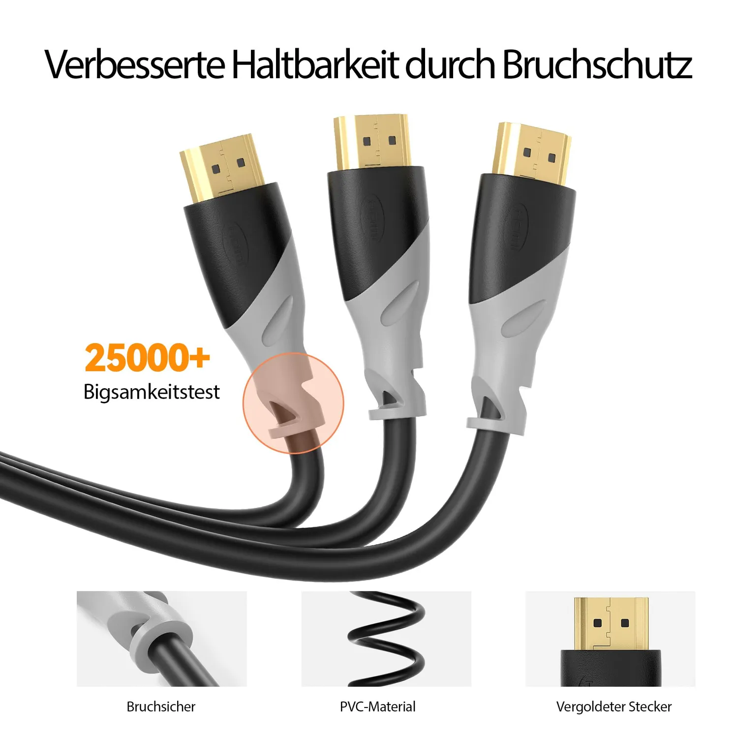 JAMEGA High Speed HDMI Kabel 4K 60Hz 4m schwarz