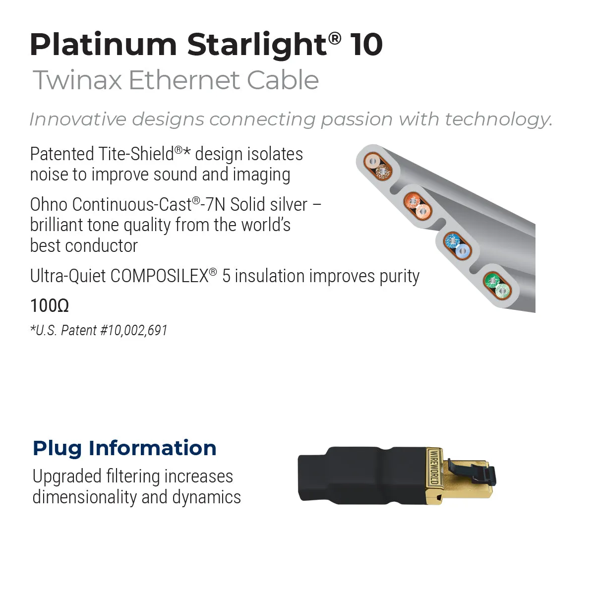 WireWorld Platinum Starlight 10 Ethernet-Kabel 1m Silbers