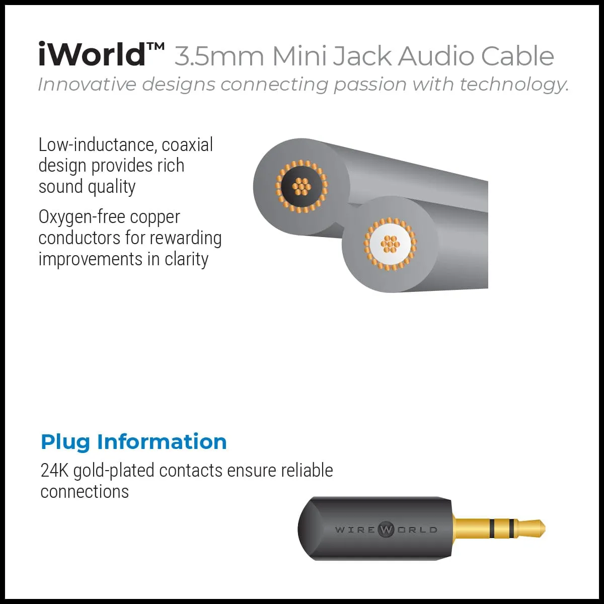 WireWorld iWorld Mini Jack Aux Kabel 1,5m Cinch OFC