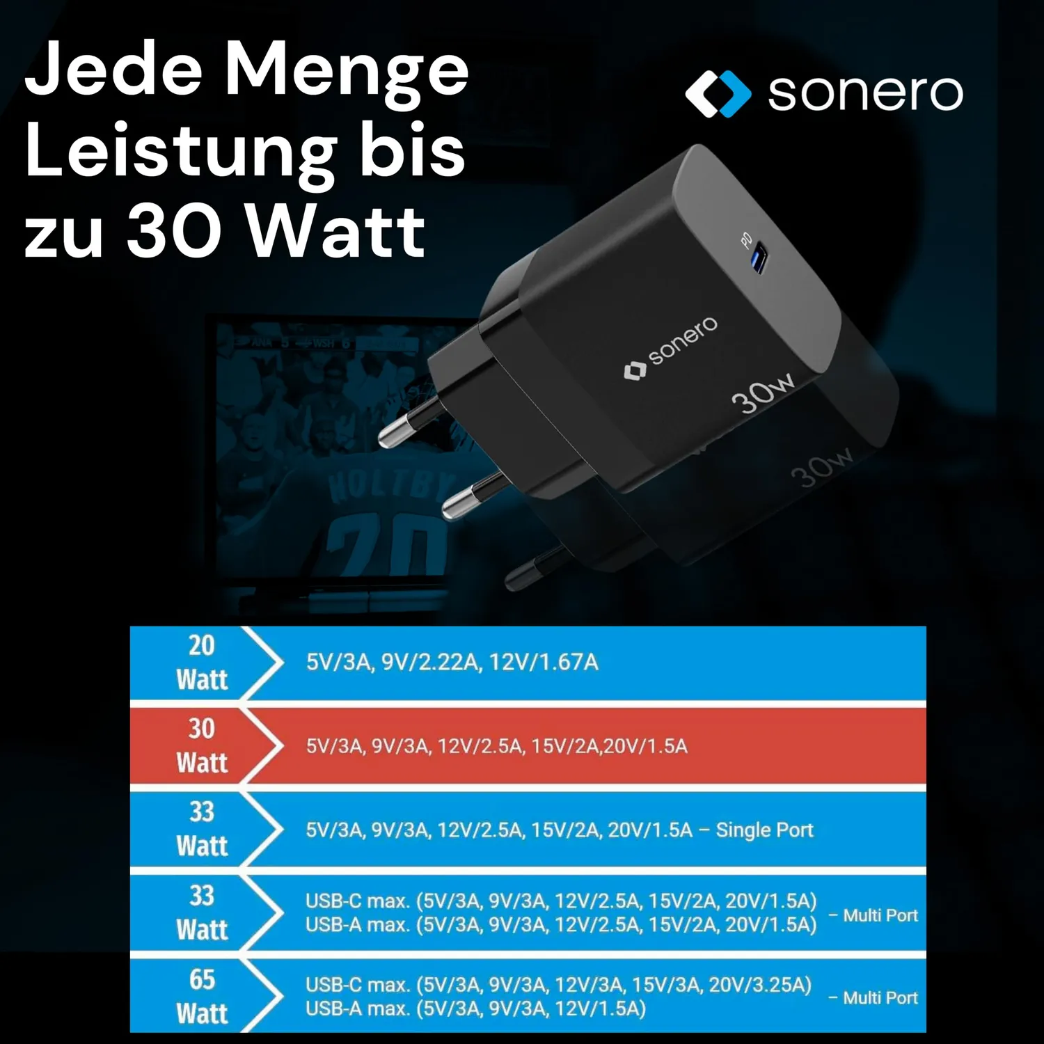 Sonero USB-C Ladegerät 30 Watt GaN schwarz PD