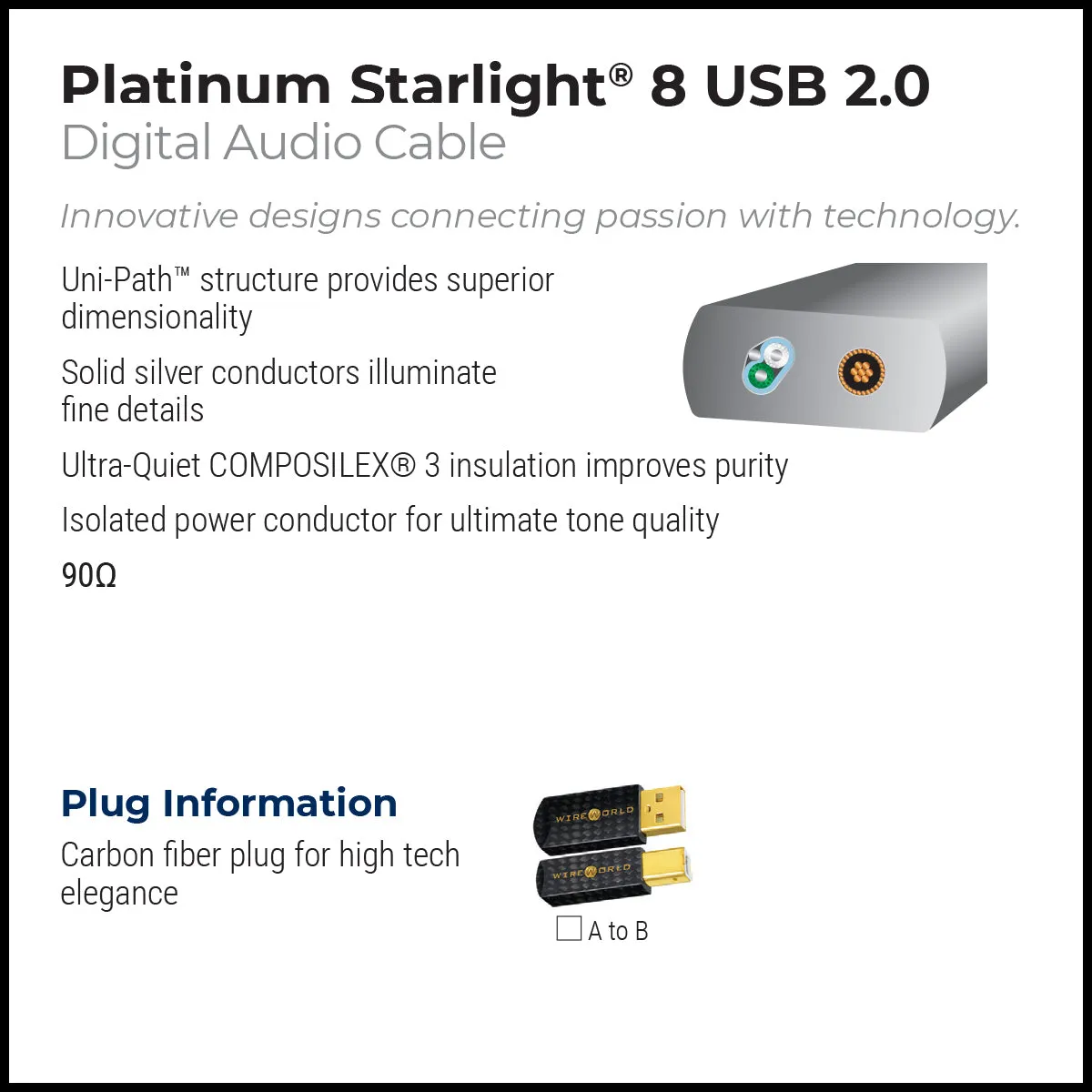 WireWorld Platinum Starlight 8 USB-Kabel A-B 1,0 m Reinsilber