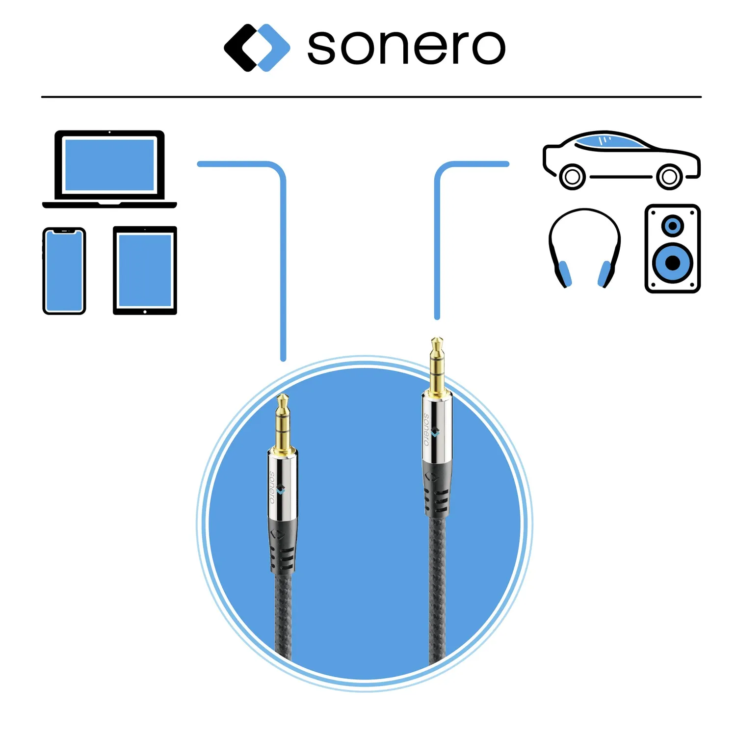 Sonero Premium Audiokabel 3,5mm Klinke 2,0m schwarz Nylon