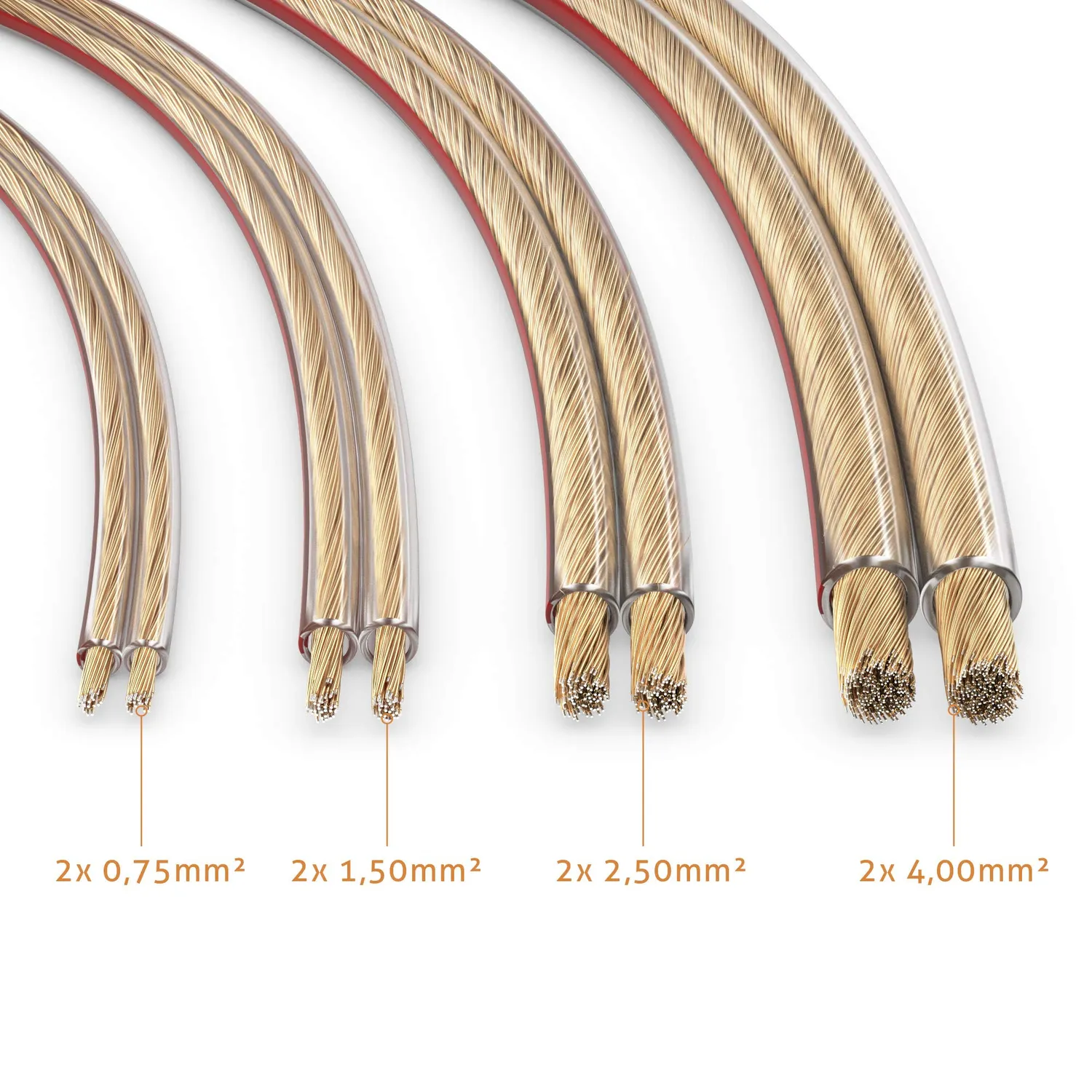 Sonero CCA Lautsprecherkabel 2x4,0mm² 10 m transparent