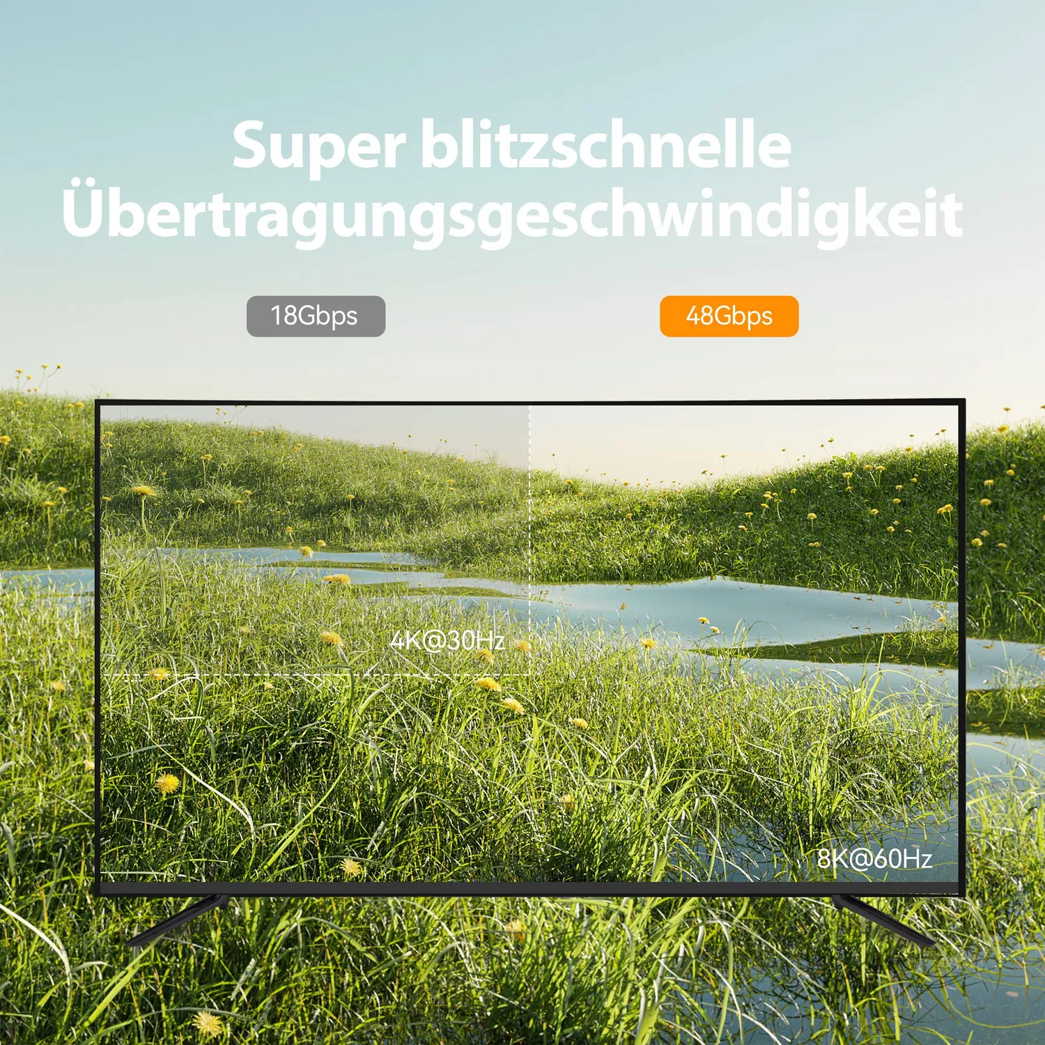 JAMEGA 8K HDMI Kabel 2.1 0,25m schwarz 48Gbps
