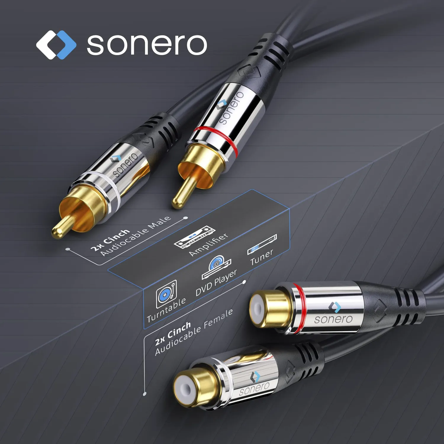 Sonero Premium S-AC710-005 Cinchkabel 0,5 m schwarz Stereo
