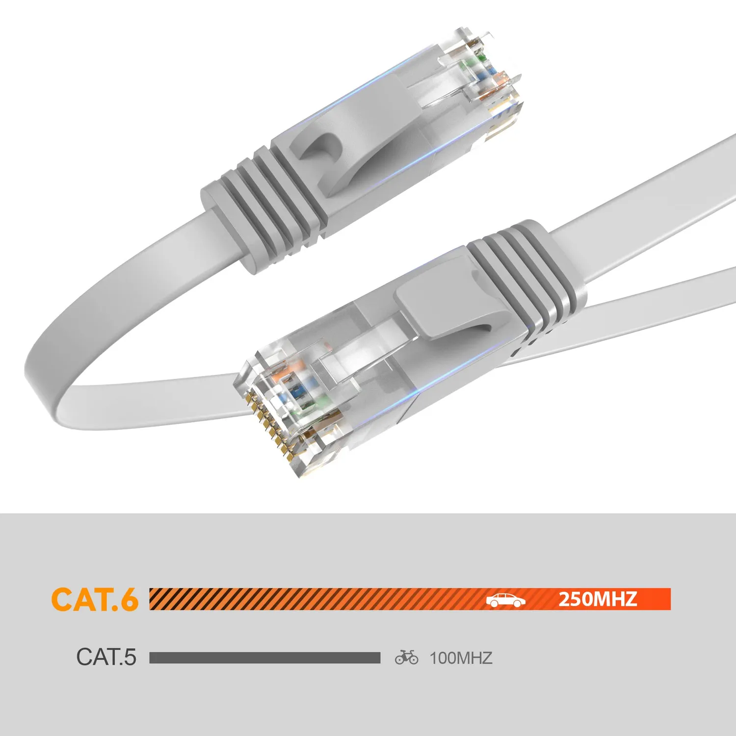 JAMEGA Cat.6 Netzwerkkabel flach 4 m grau 1 Gbit/s