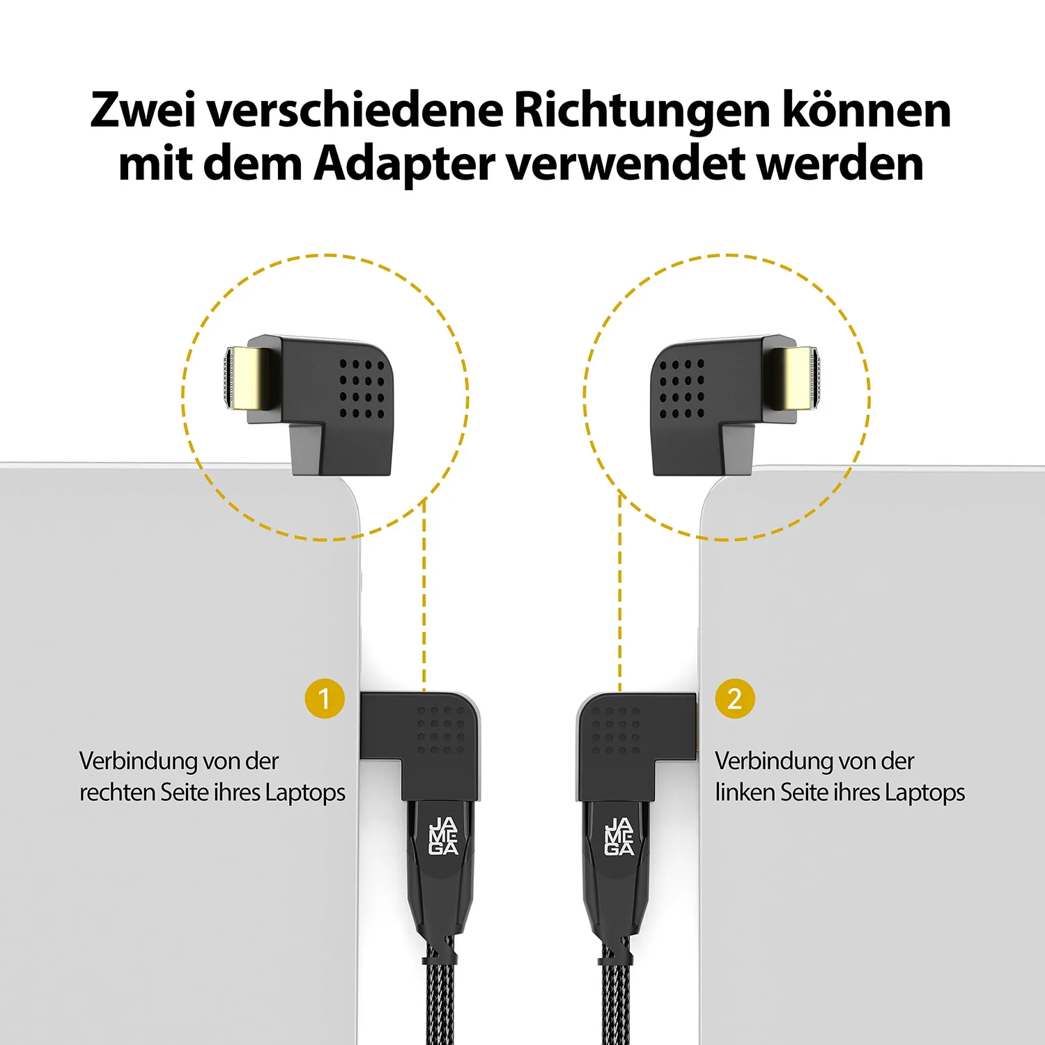 JAMEGA HDMI Winkeladapter 90°+270° 2er Set 4K Flach