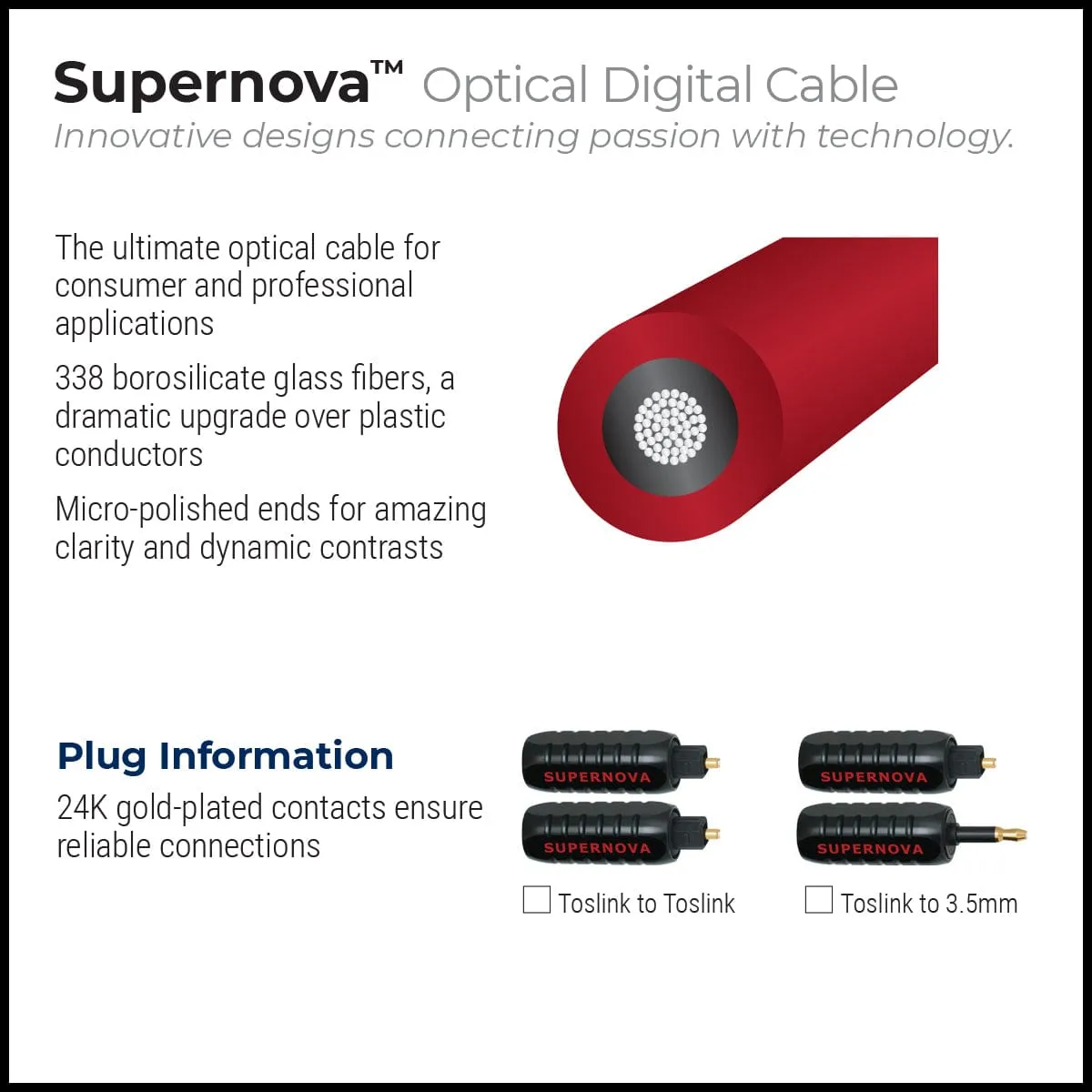 WireWorld SuperNova Toslink Kabel 1,0m Glasfaser