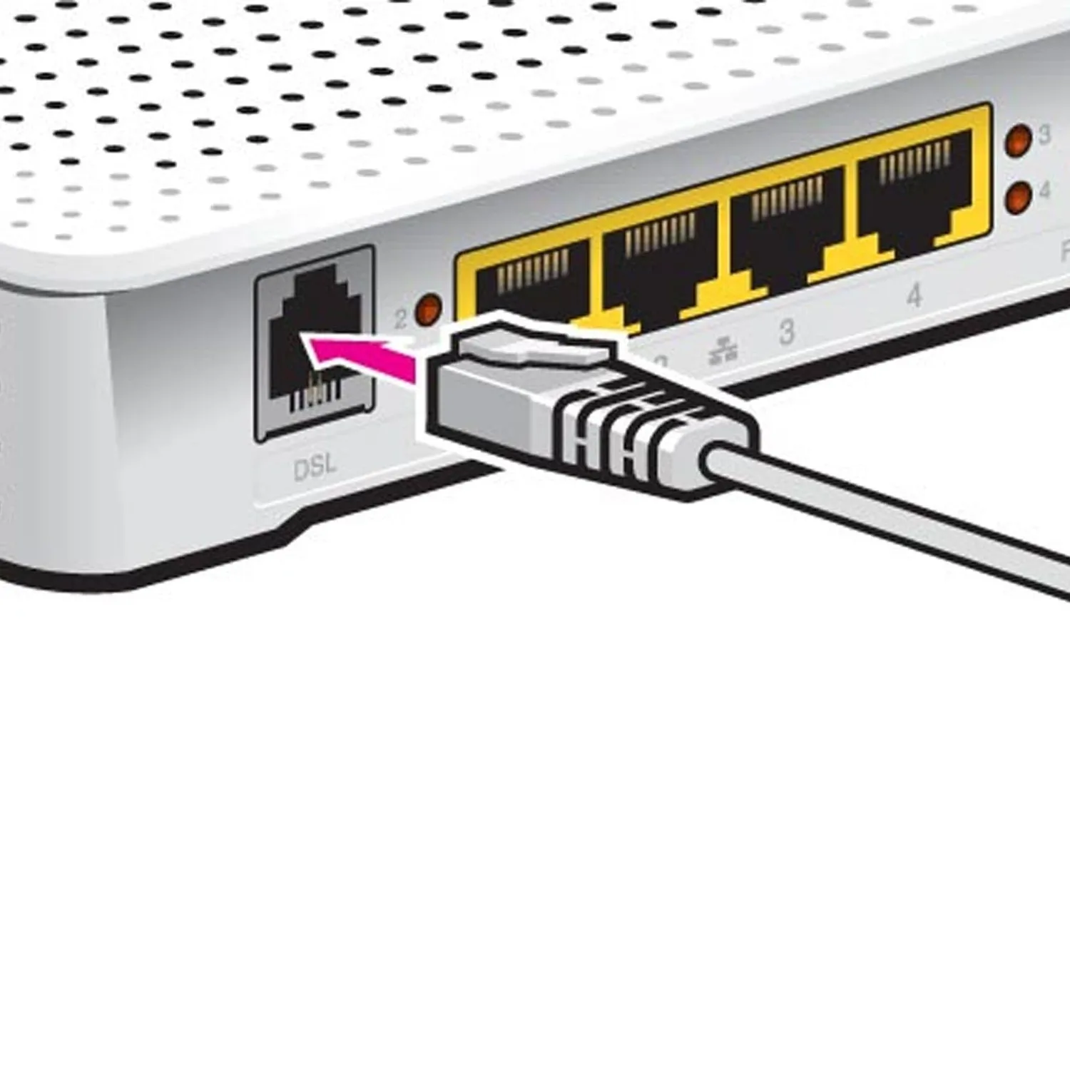 Kenable ADSL2+ Modemkabel RJ11-RJ11 4m Weiß bis 100 Mbit/s