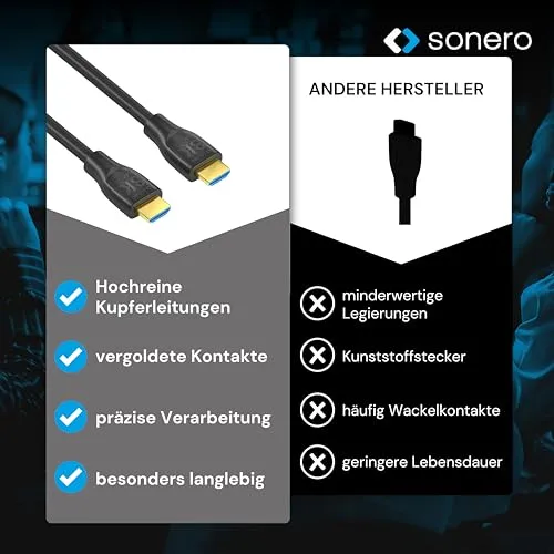 Sonero PHC110-020 HDMI Kabel 8K 2 m mit Ethernet schwarz