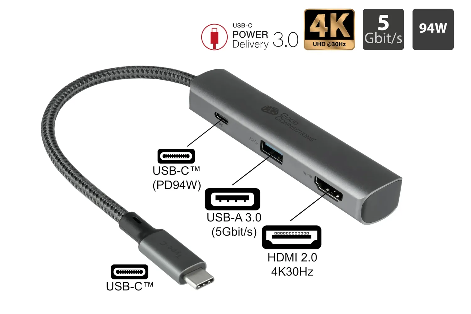 Good Connections USB-C Hub 3-Port HDMI PD 94W