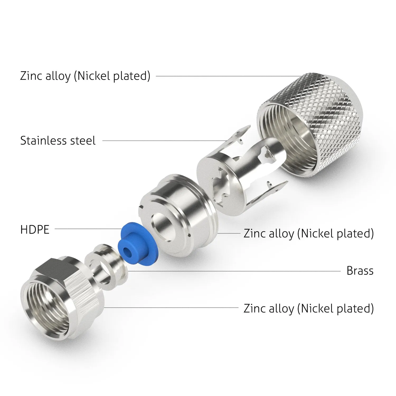 Sonero X-EF010-04 F-Stecker chrom 4er-Set 6,5-7,5 mm