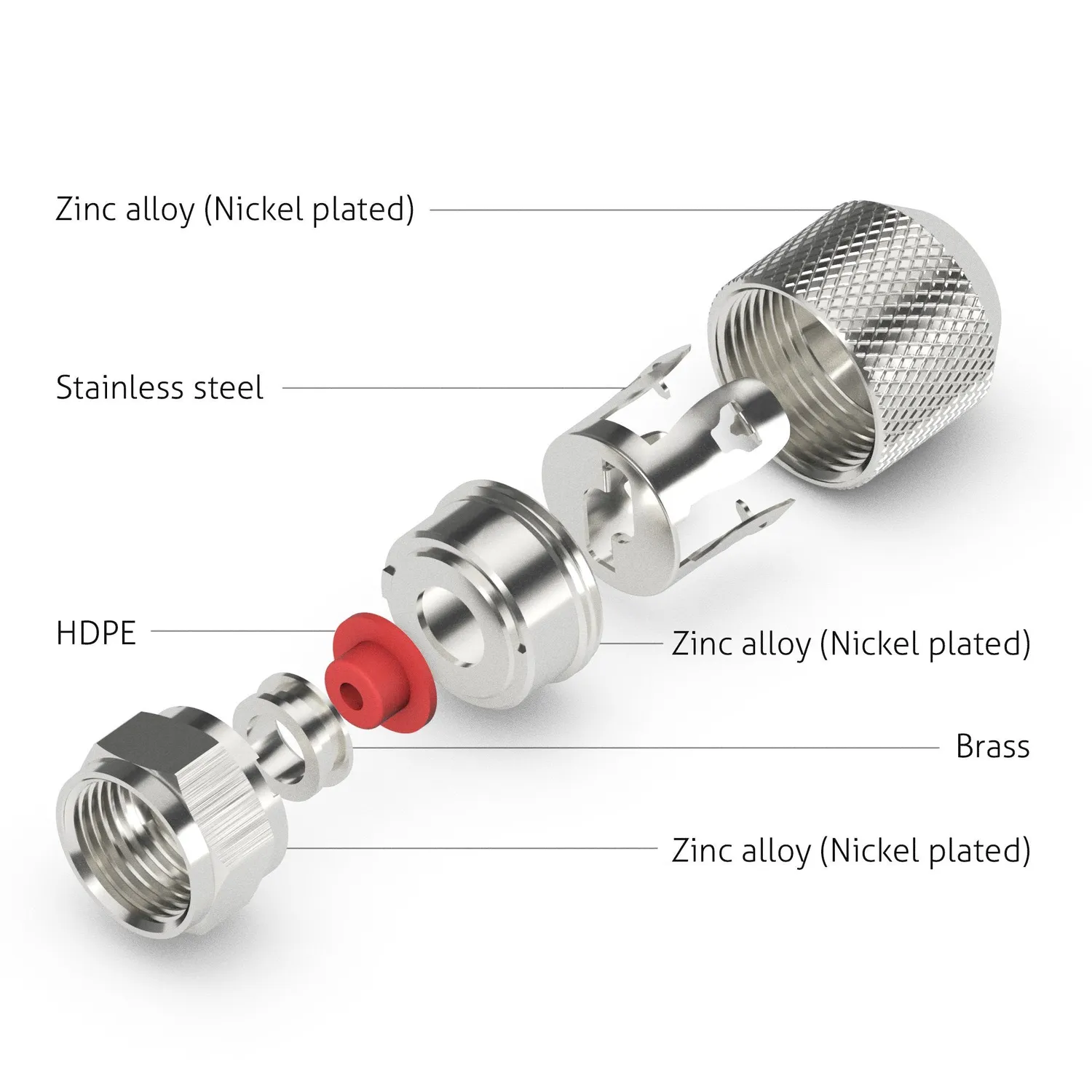 Sonero X-EF020-02 F-Stecker chrom 2er-Set 7,0-7,5mm