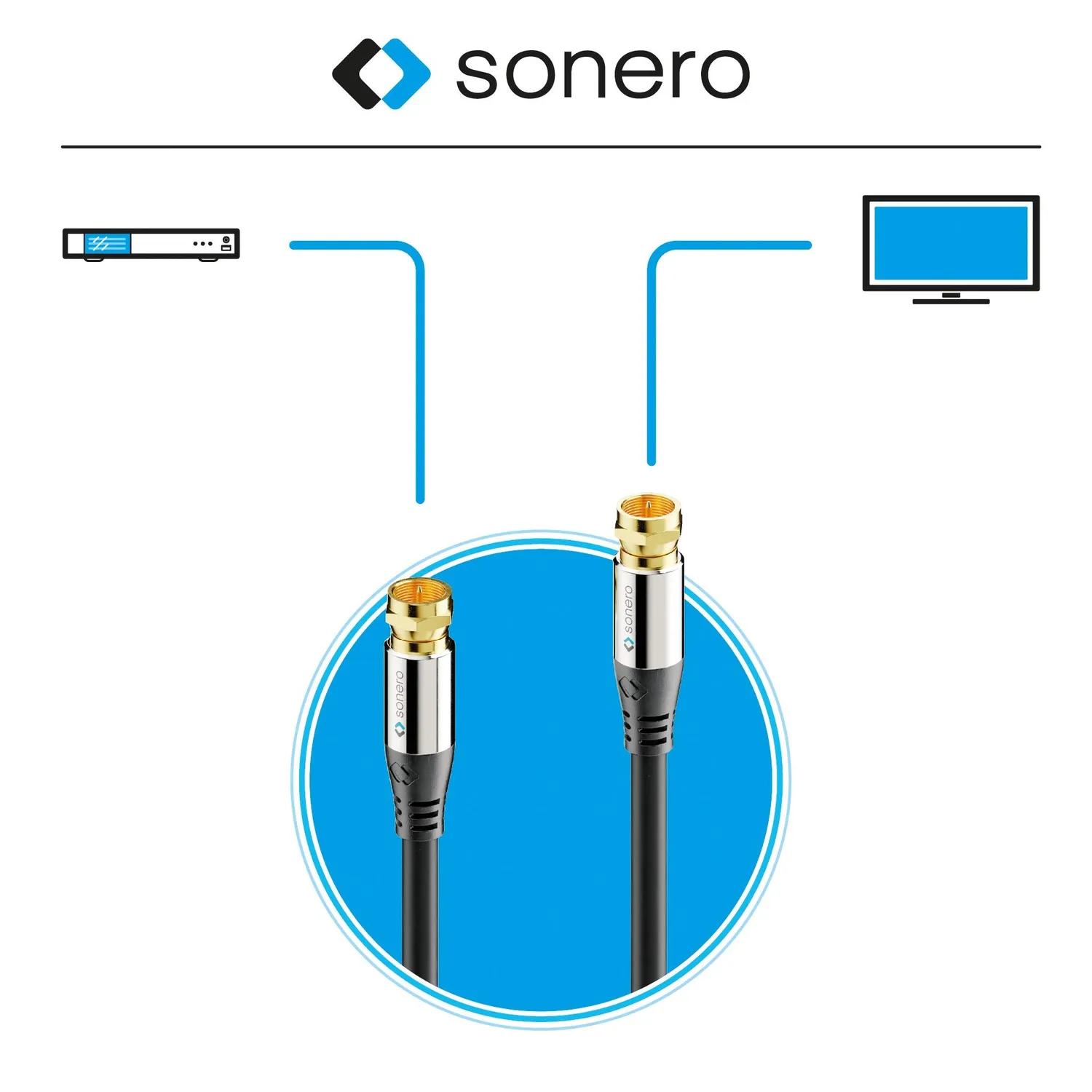 Sonero Premium Sat Antennenkabel F-Stecker 1 m schwarz 75 Ohm