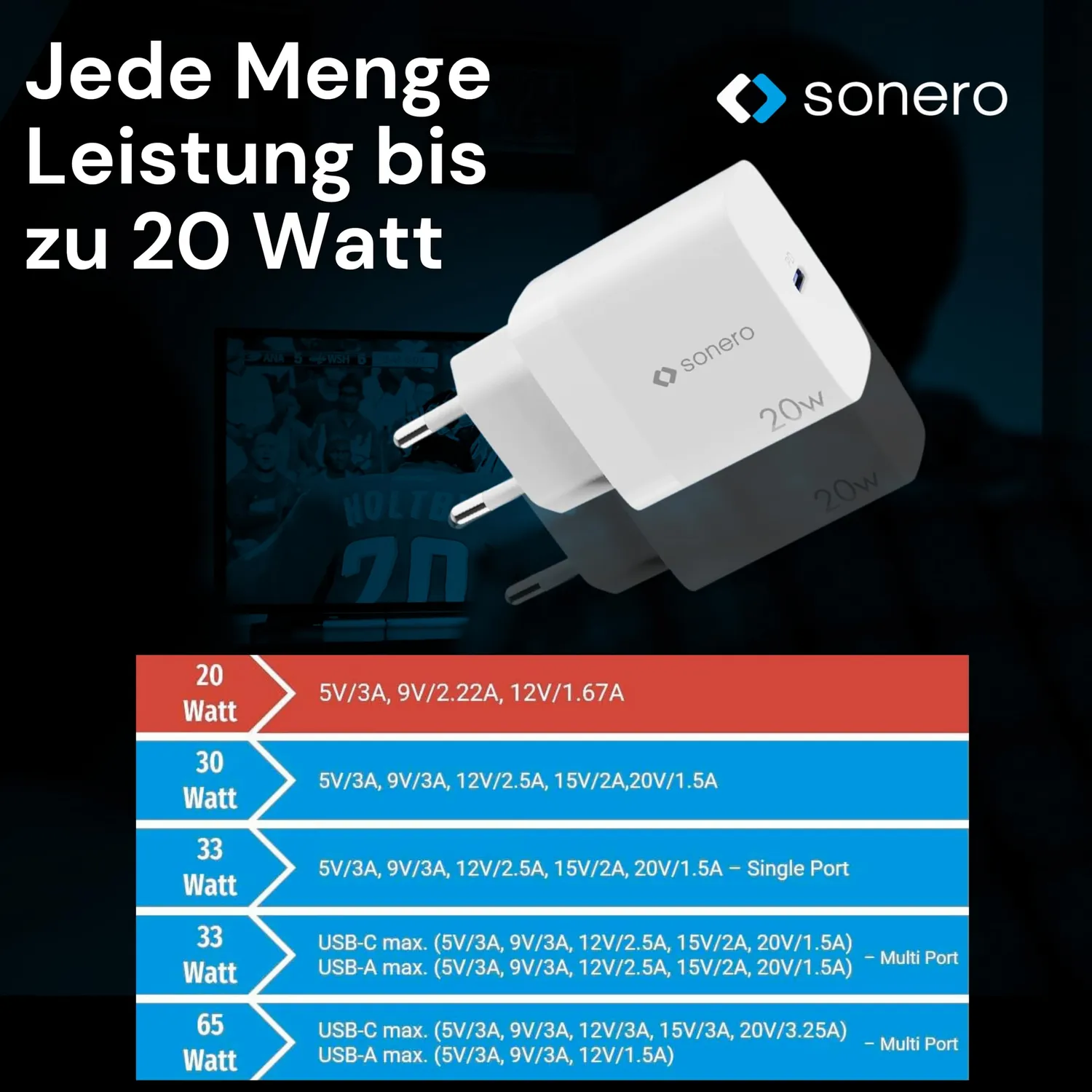 Sonero X-PS101 USB-C Ladegerät 20 W PD weiß
