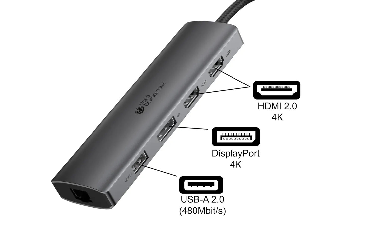 Good Connections USB-C Hub 10-Port 96W anthrazit