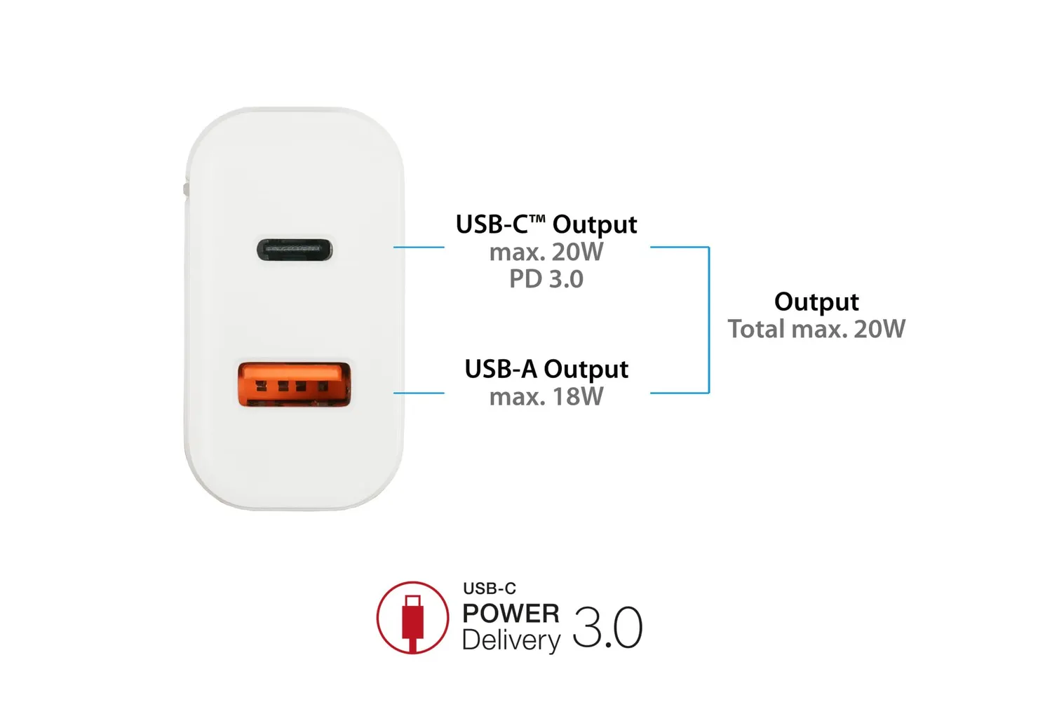 Good Connections 20W 2-Port USB-Schnellladegerät weiß PD 3.0