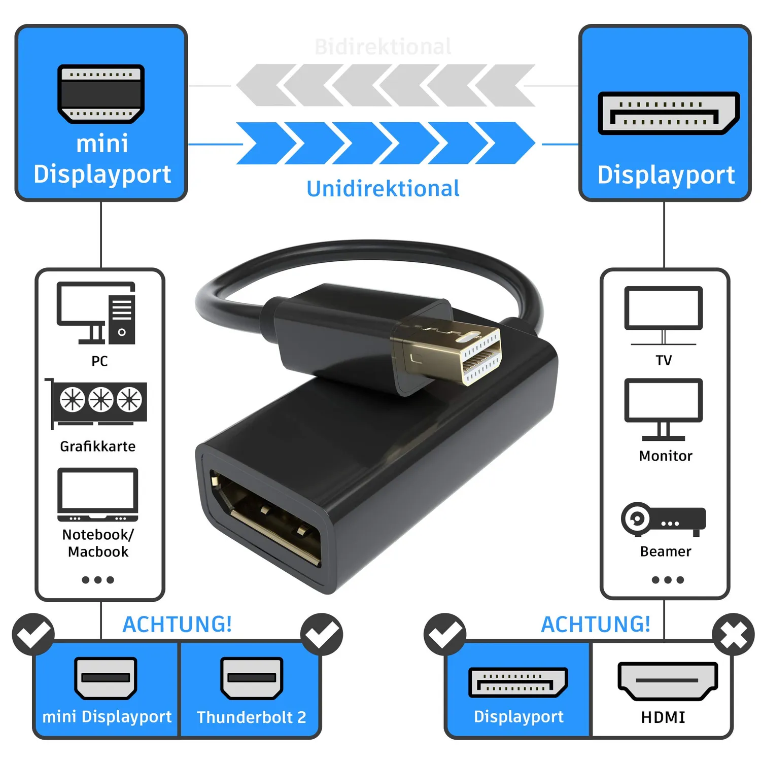 JAMEGA Mini DisplayPort Adapter 4K DP 1er Pack