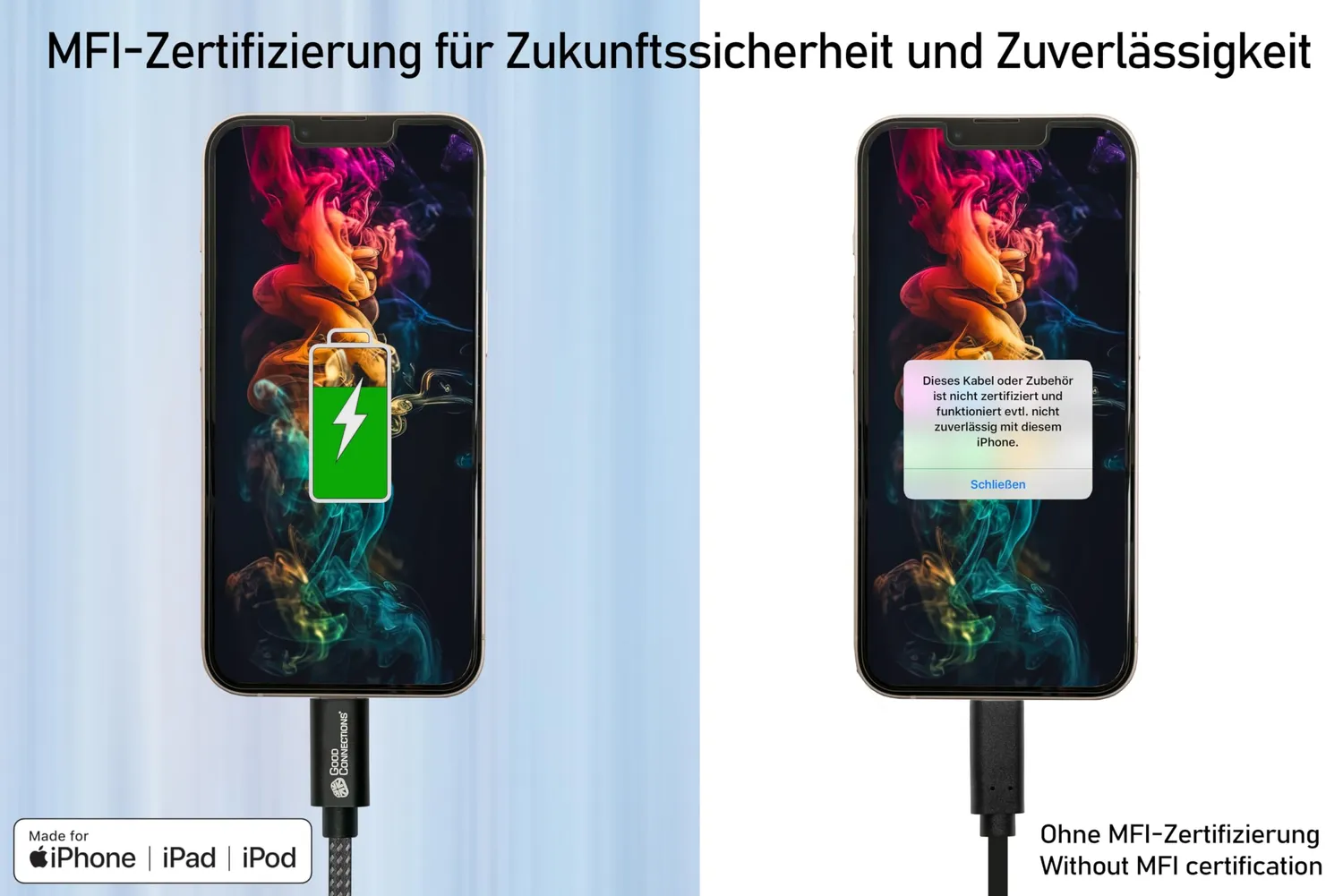 Good Connections Lightning Kabel USB-A MFi 0,5m 12W