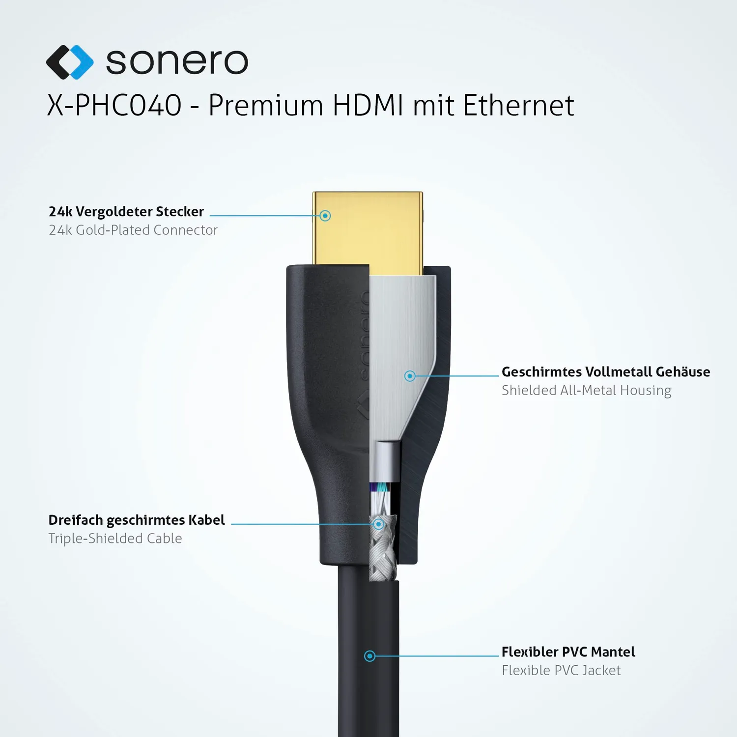 Sonero X-PHC040-005 HDMI-Verlängerung 0,5m 4K 60Hz