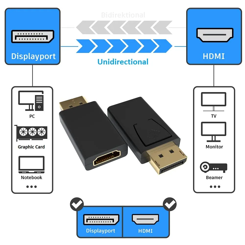 Jamega DP 1.2 DisplayPort HDMI Adapter 1er Pack Audio