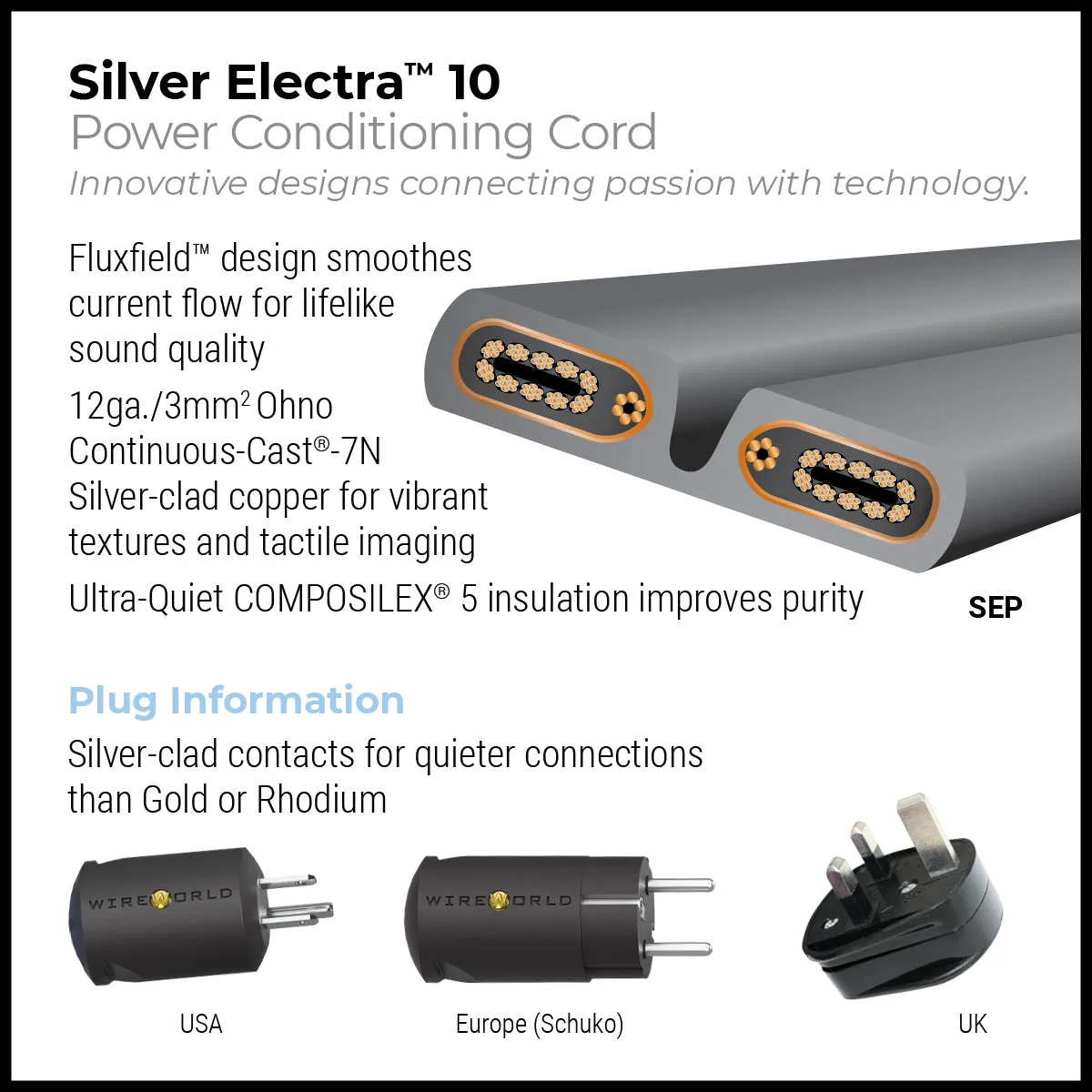 WireWorld Silver Electra 10 Netzkabel 1,5 m Filter