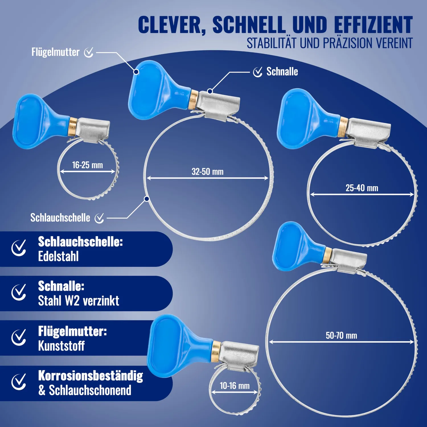 Poppstar Schlauchschellen Flügelmutter 10-70 mm 25 St.