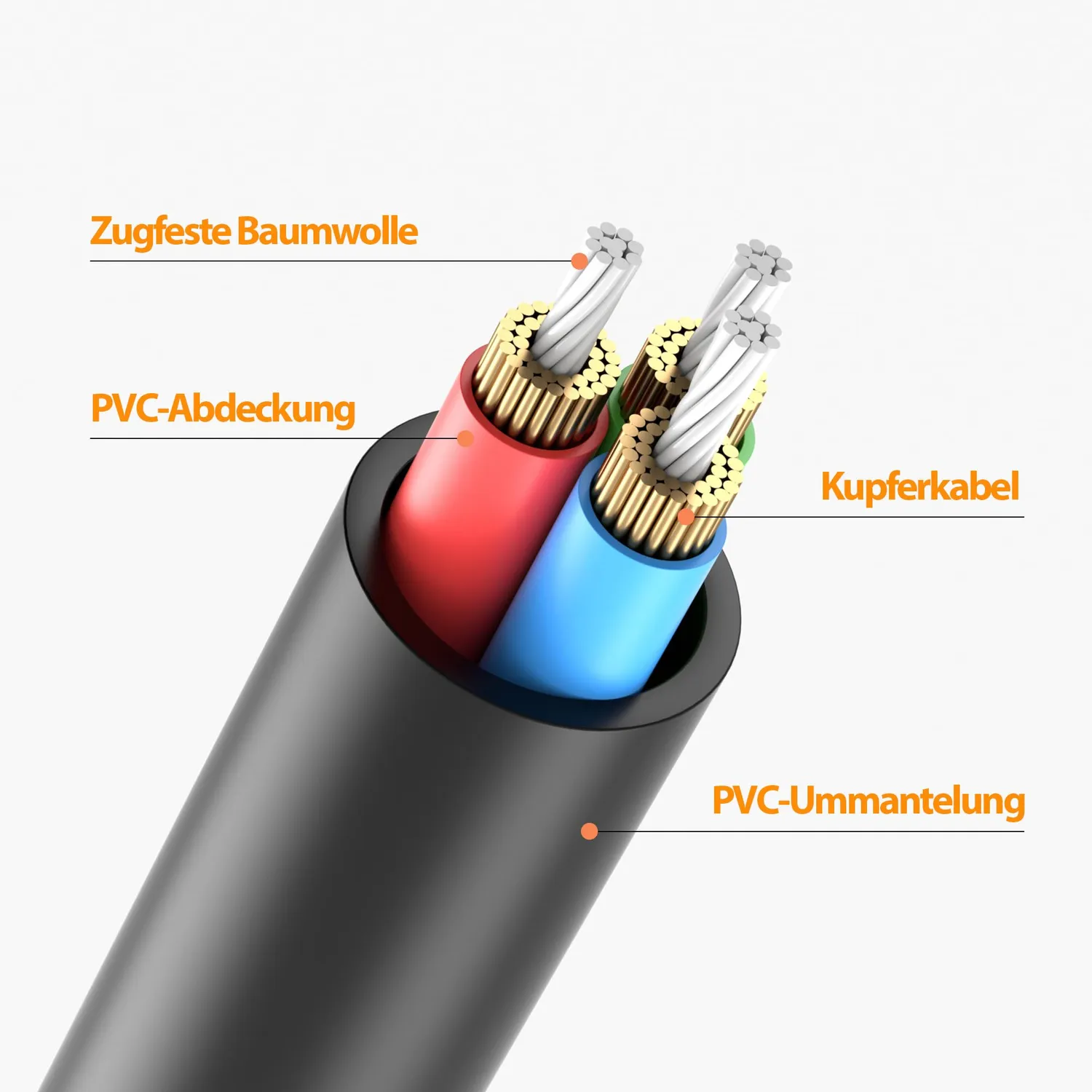JAMEGA Aux Klinkenkabel 0,5m Schwarz Stereo 3,5mm