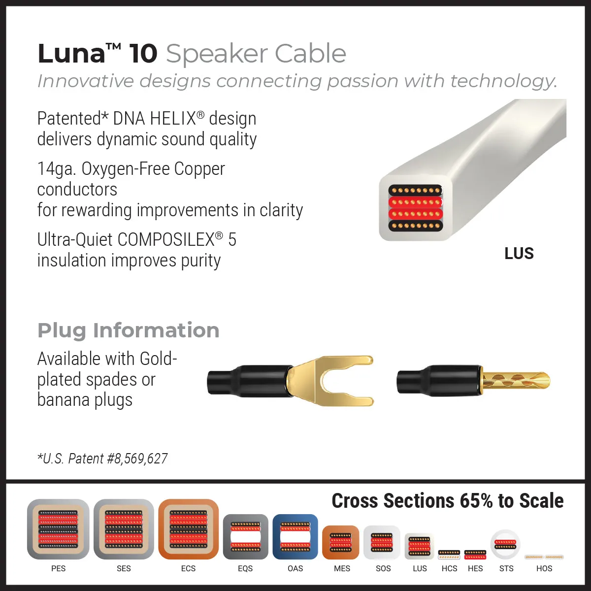 WireWorld Luna 10 Lautsprecherkabel 2,0m Paar OFC