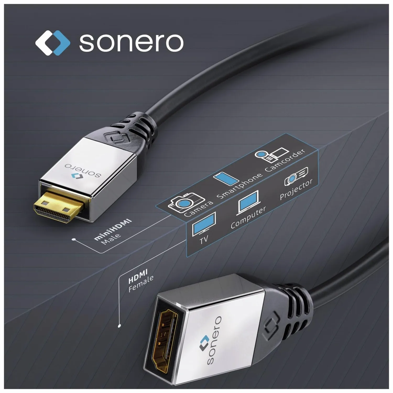 Sonero Premium S-HCA002 Mini HDMI Adapter 0,25m schwarz 4K